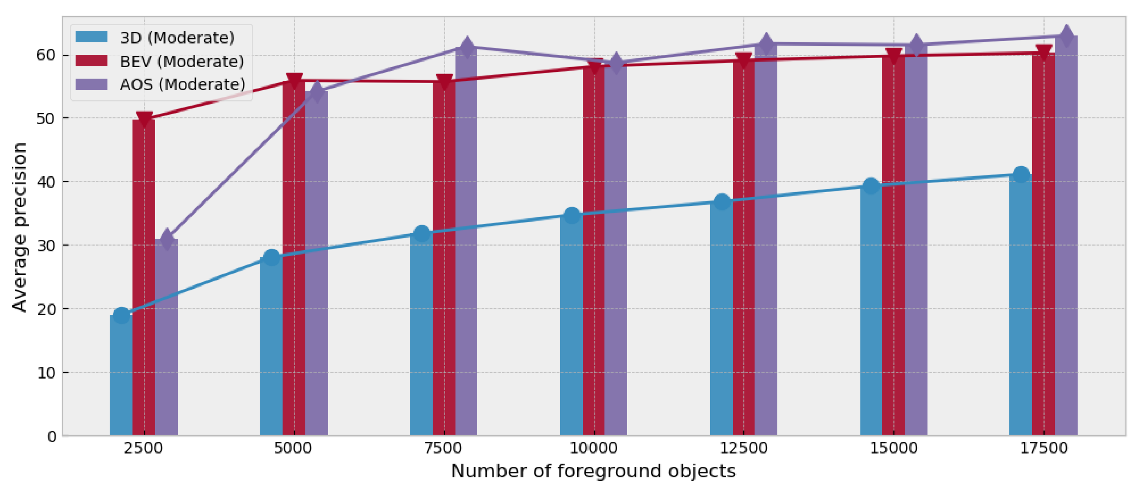 Remotesensing 13 02868 g010 550