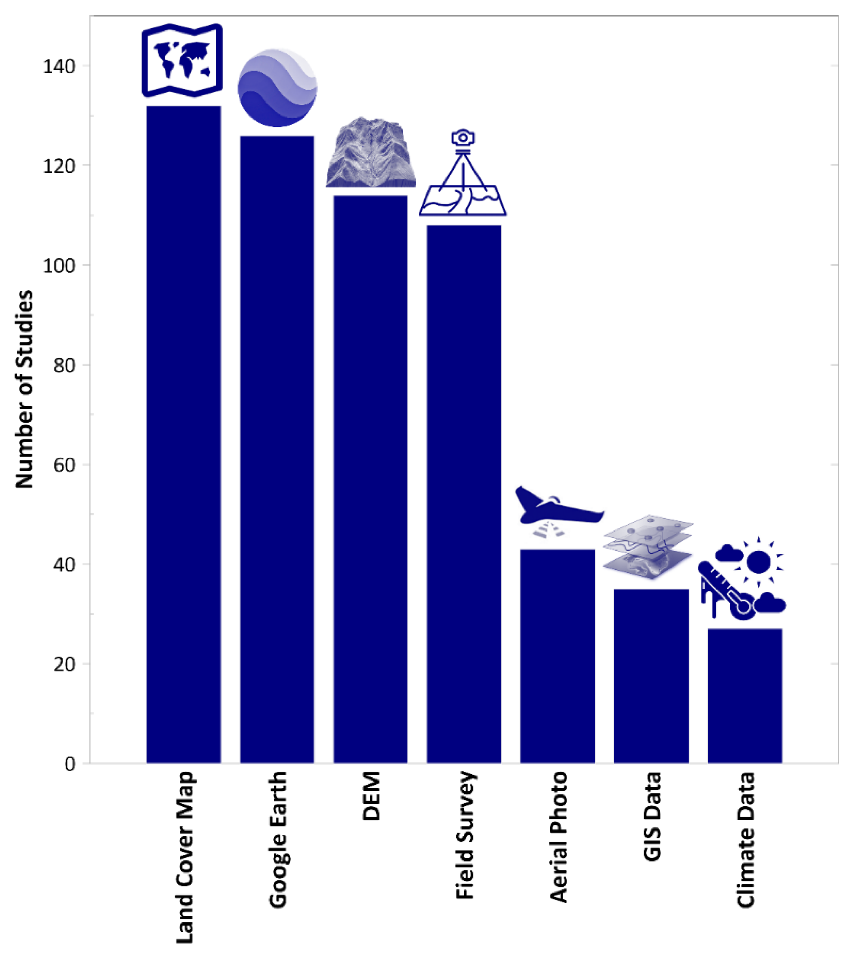 Remotesensing 13 02869 g012