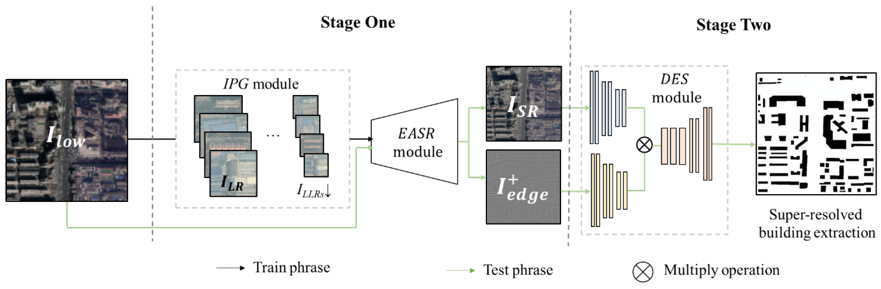 Remotesensing 13 02872 g001