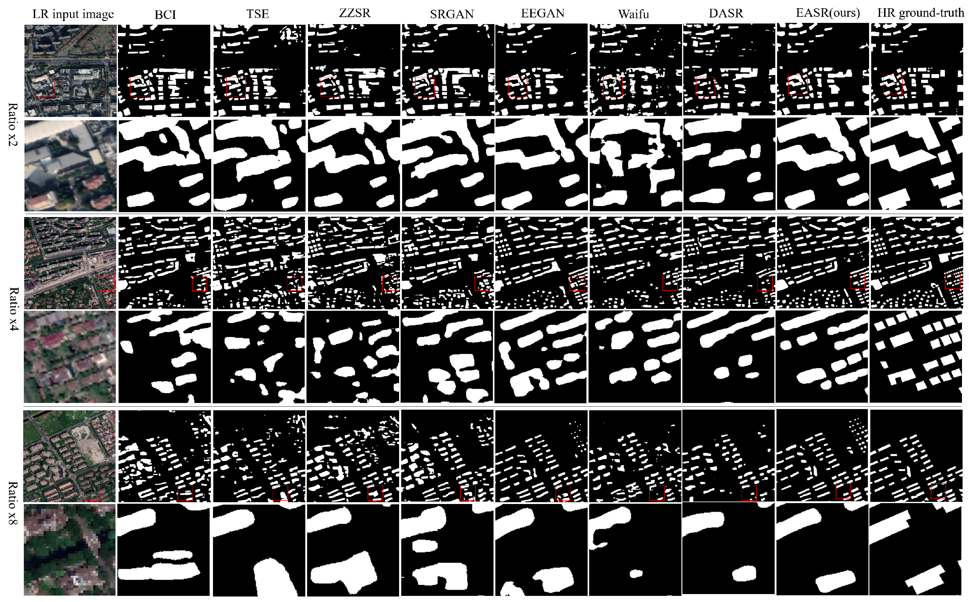 Remotesensing 13 02872 g005