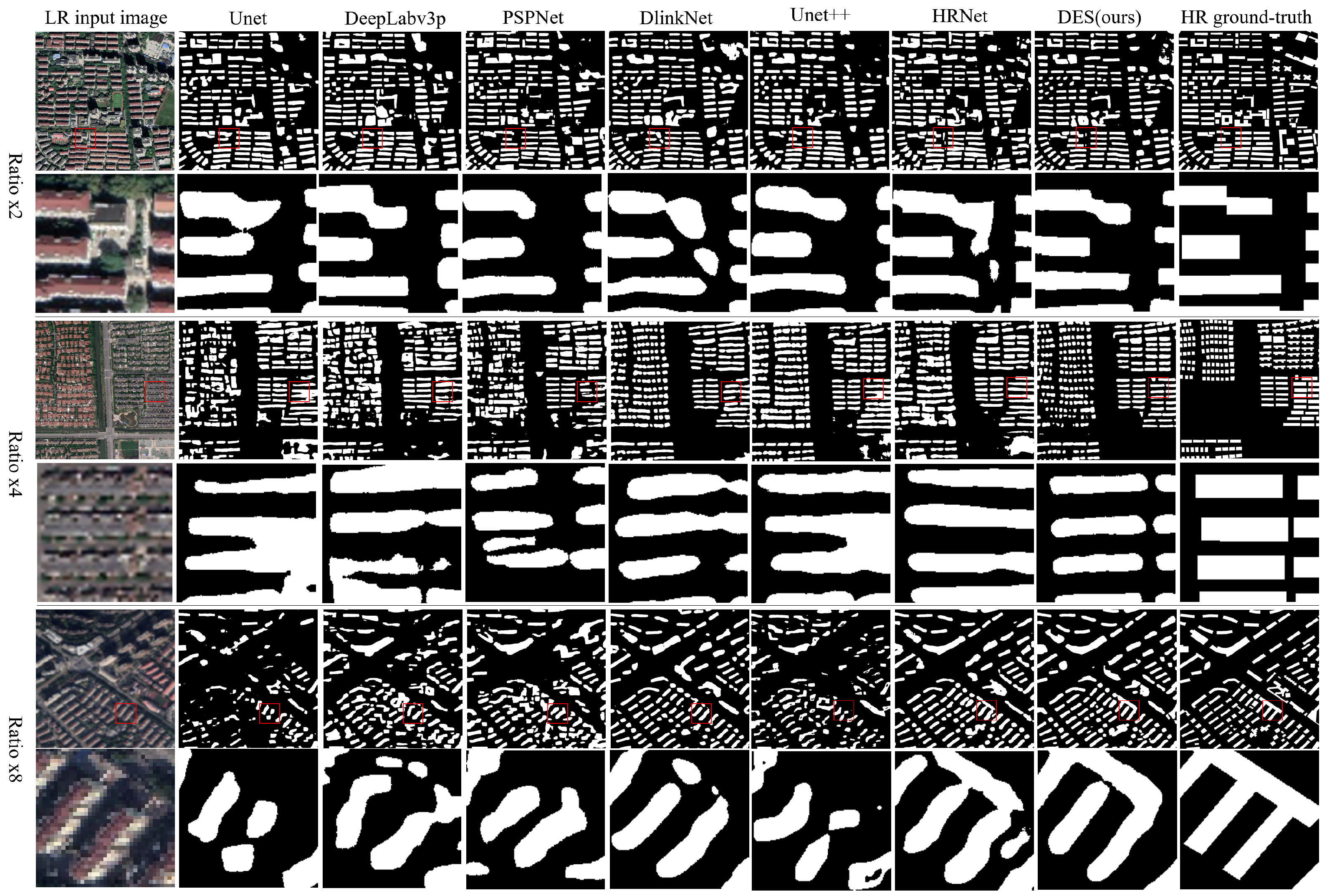 Remotesensing 13 02872 g006