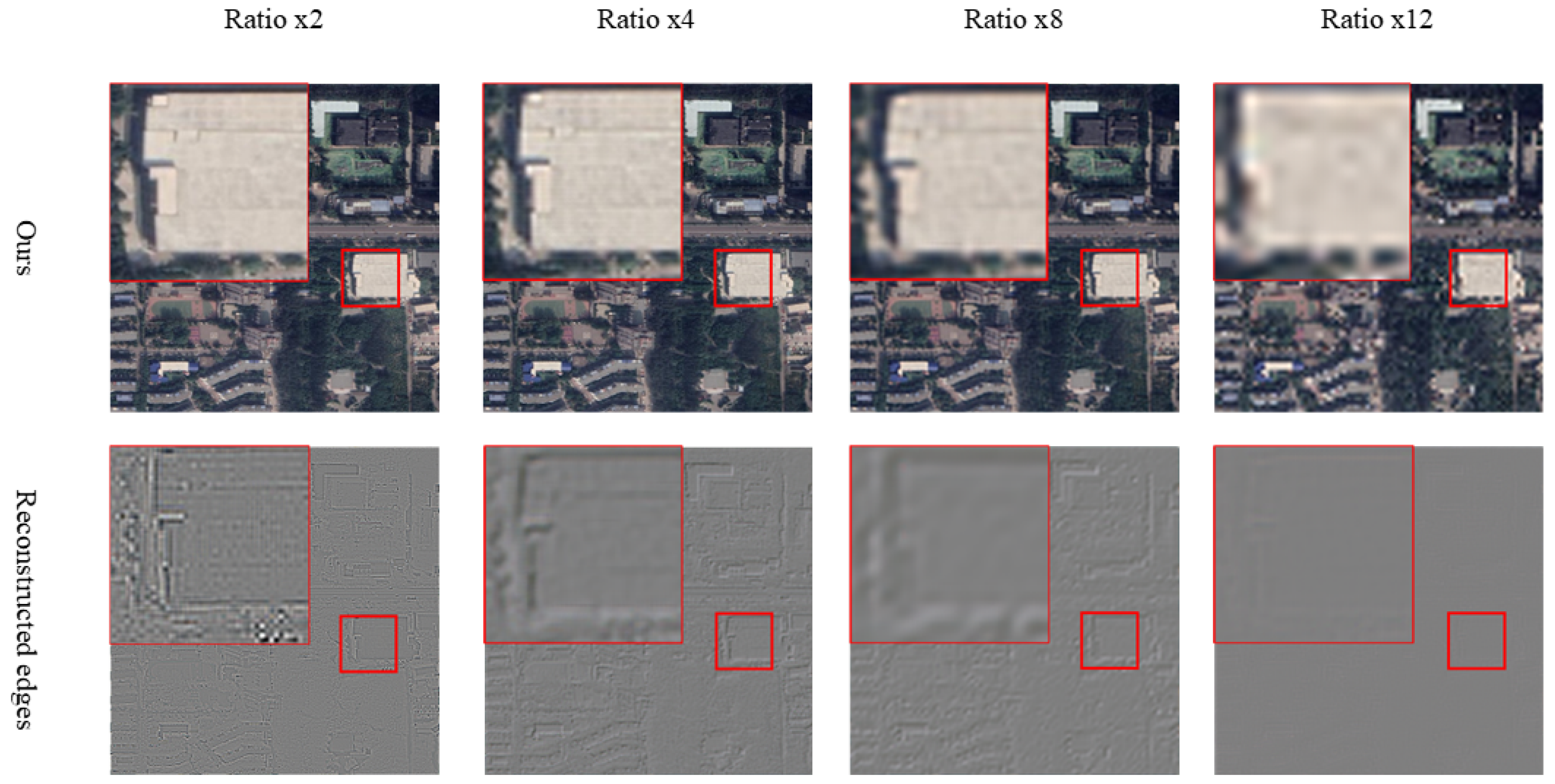 Remotesensing 13 02872 g008