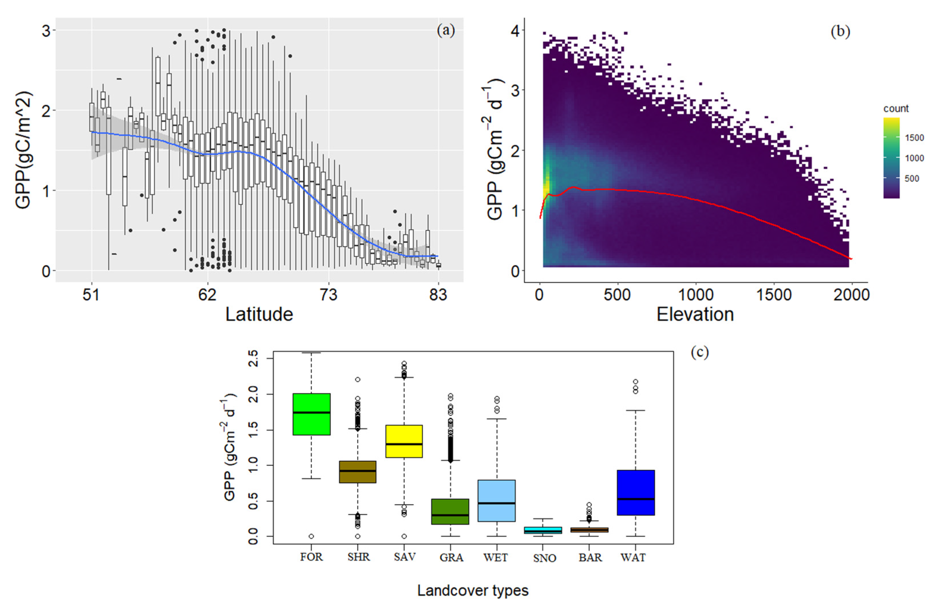 Remotesensing 13 02875 g011