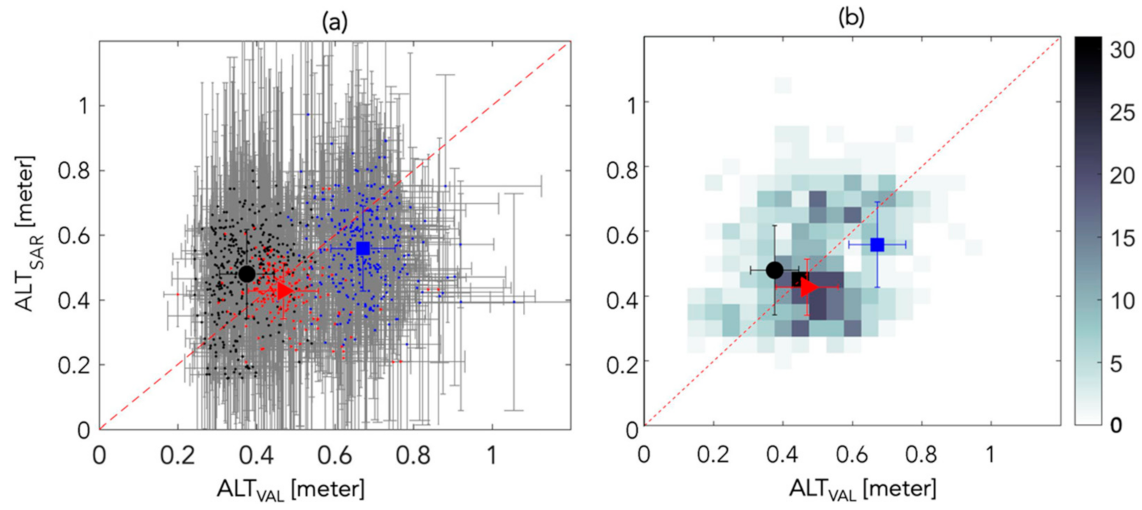 Remotesensing 13 02876 g004