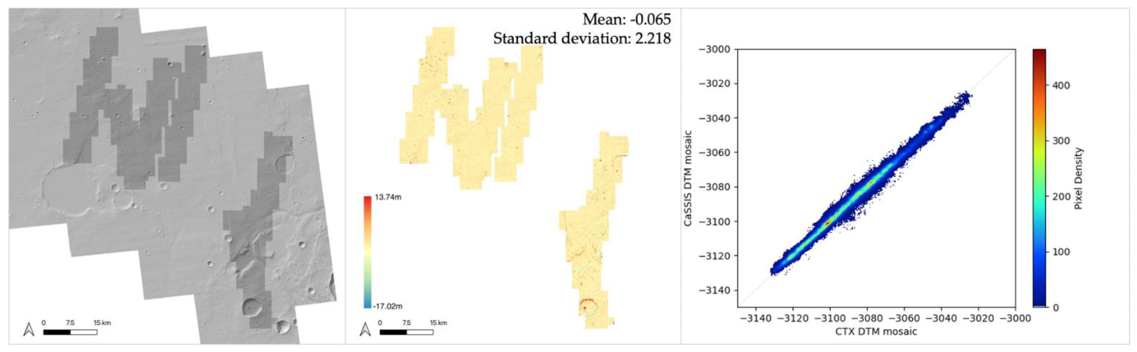 Remotesensing 13 02877 g009