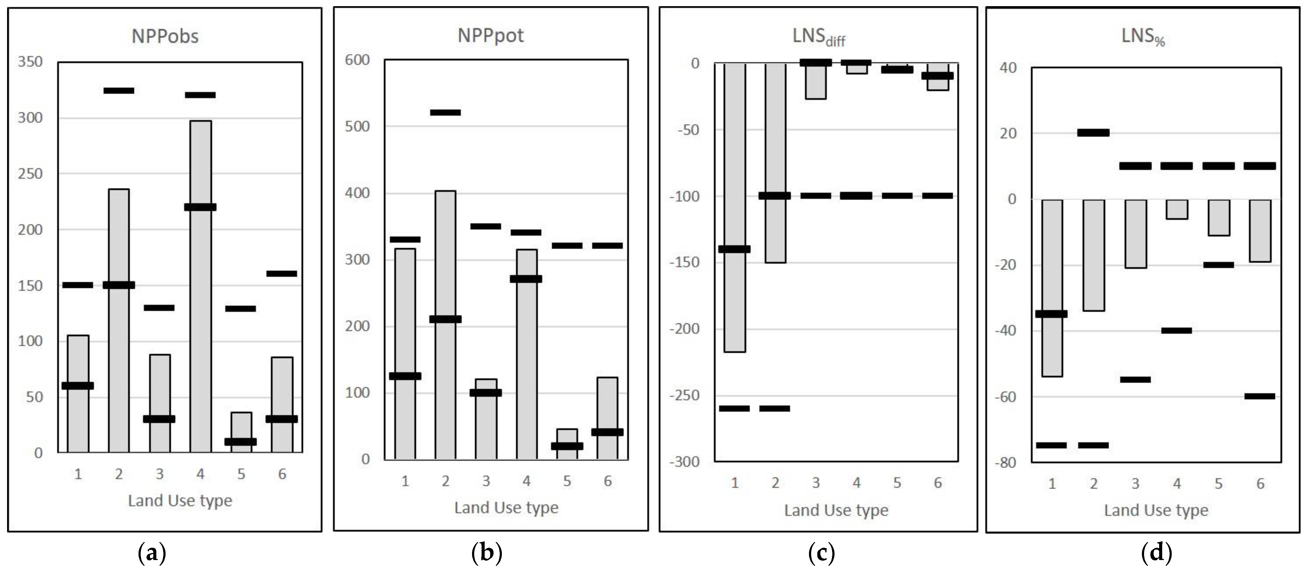 Remotesensing 13 02884 g005