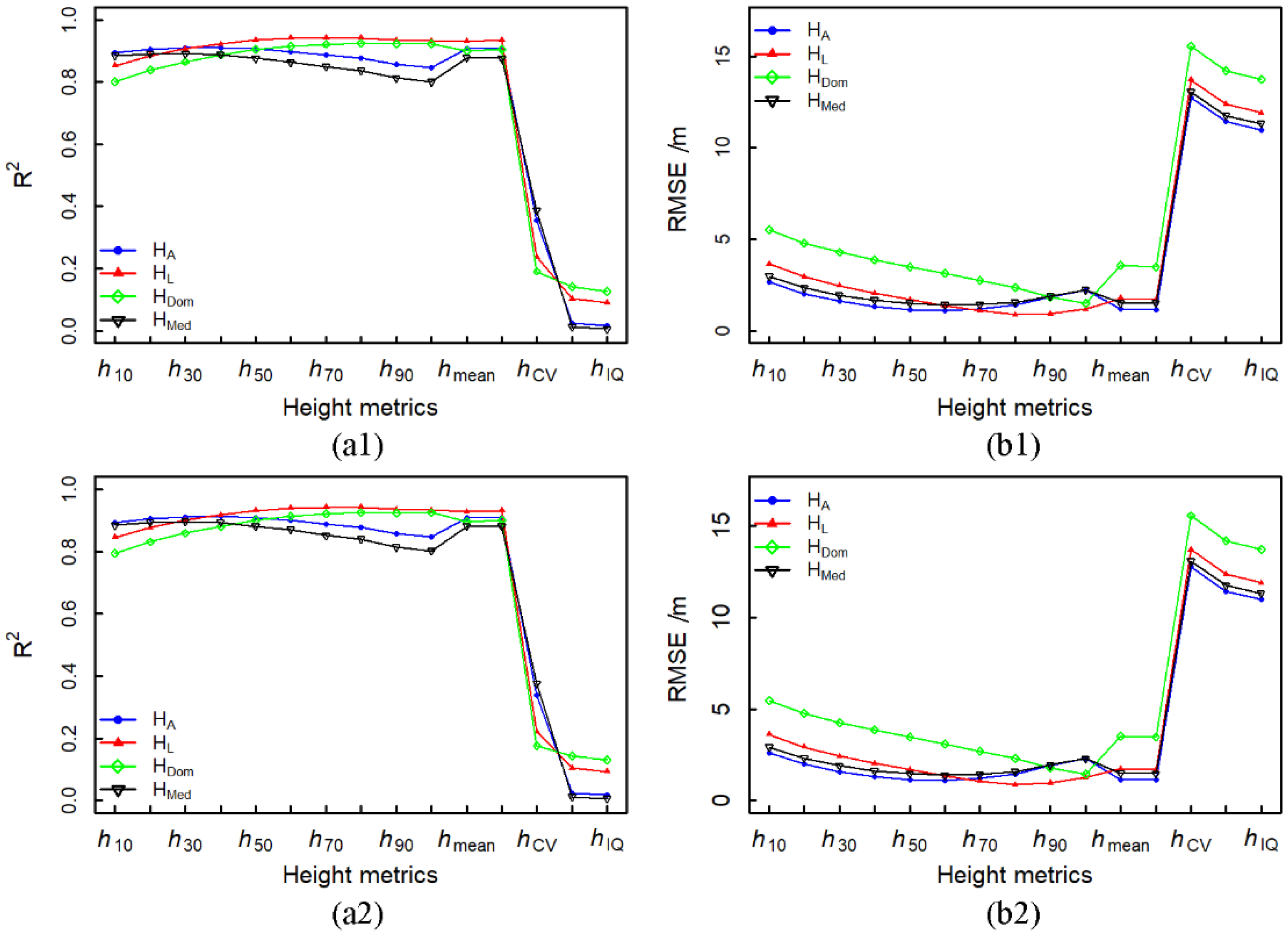 Remotesensing 13 02885 g008