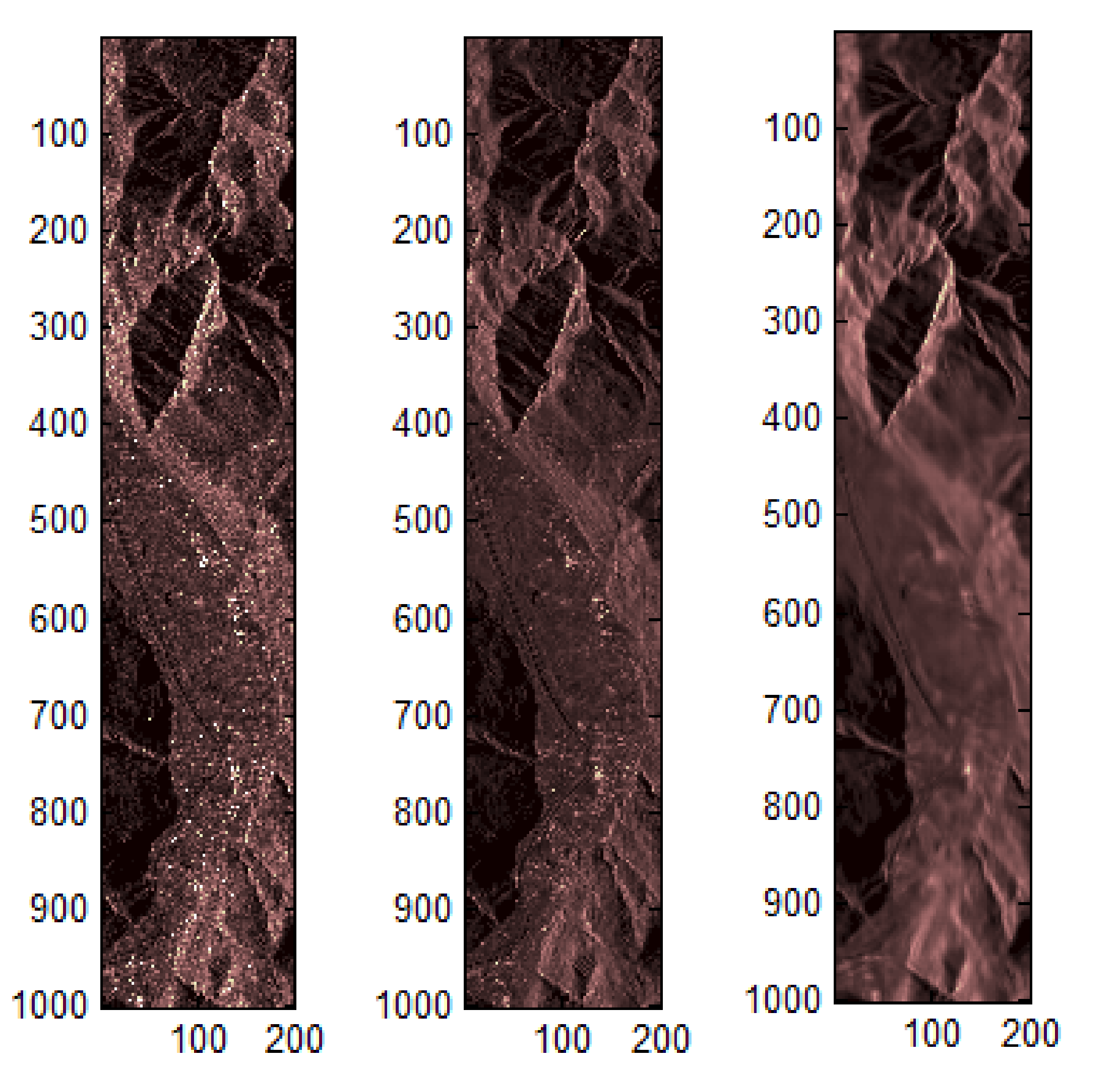 Remotesensing 13 02888 g008