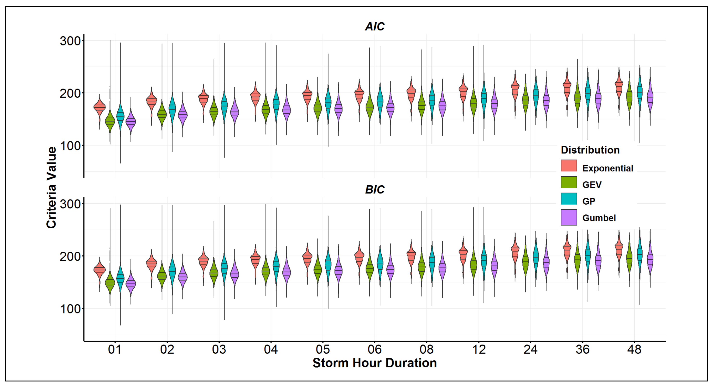 Remotesensing 13 02890 g005