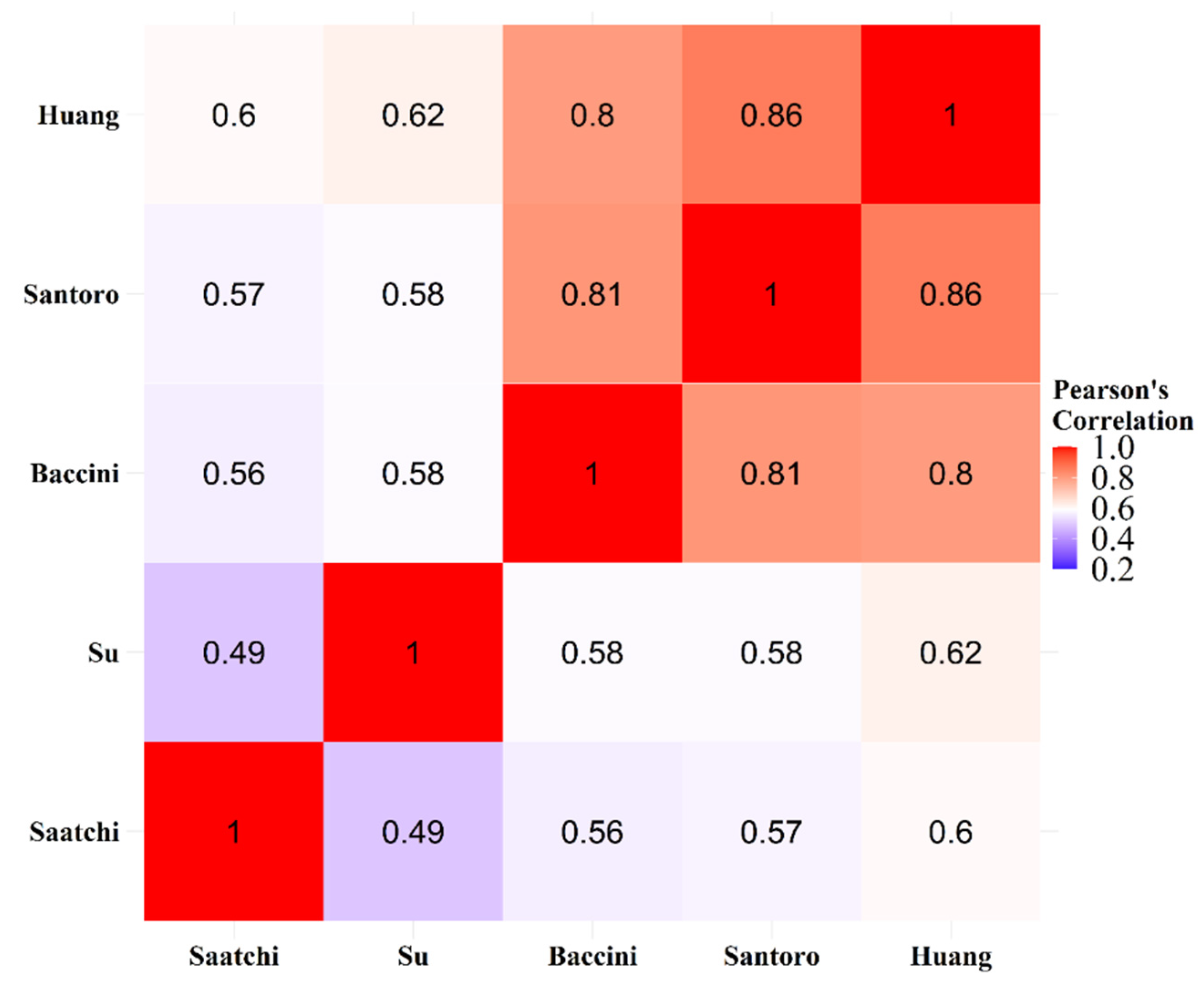 Remotesensing 13 02892 g002