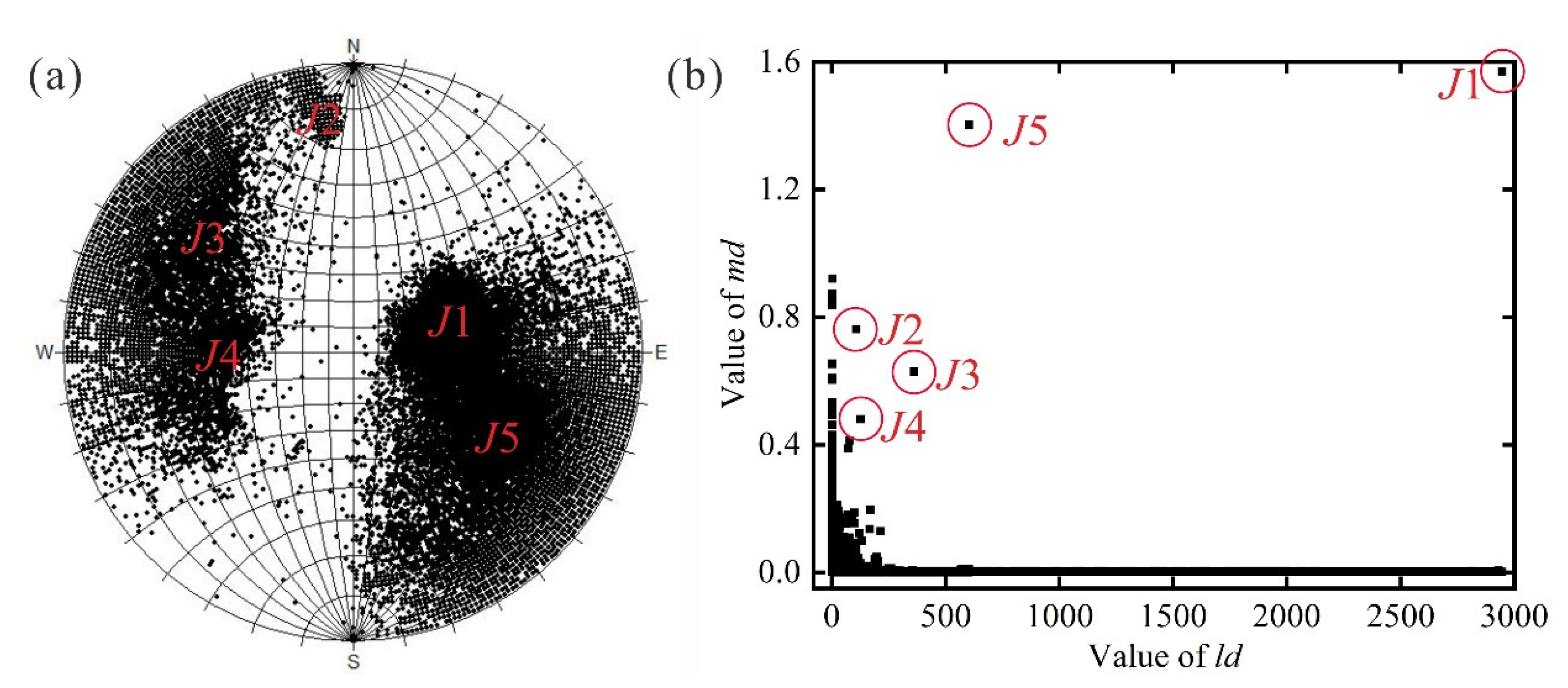 Remotesensing 13 02894 g004