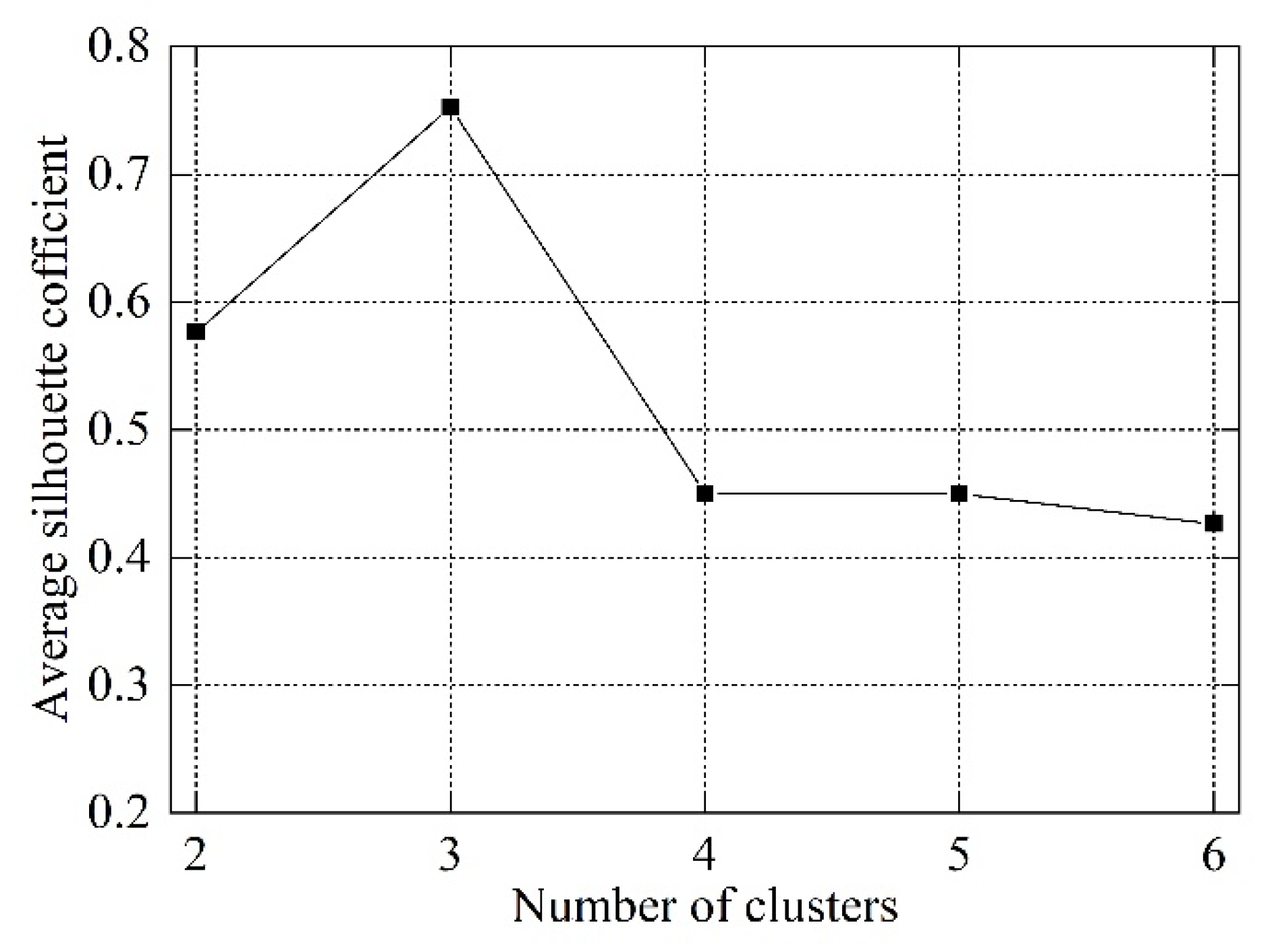 Remotesensing 13 02894 g012