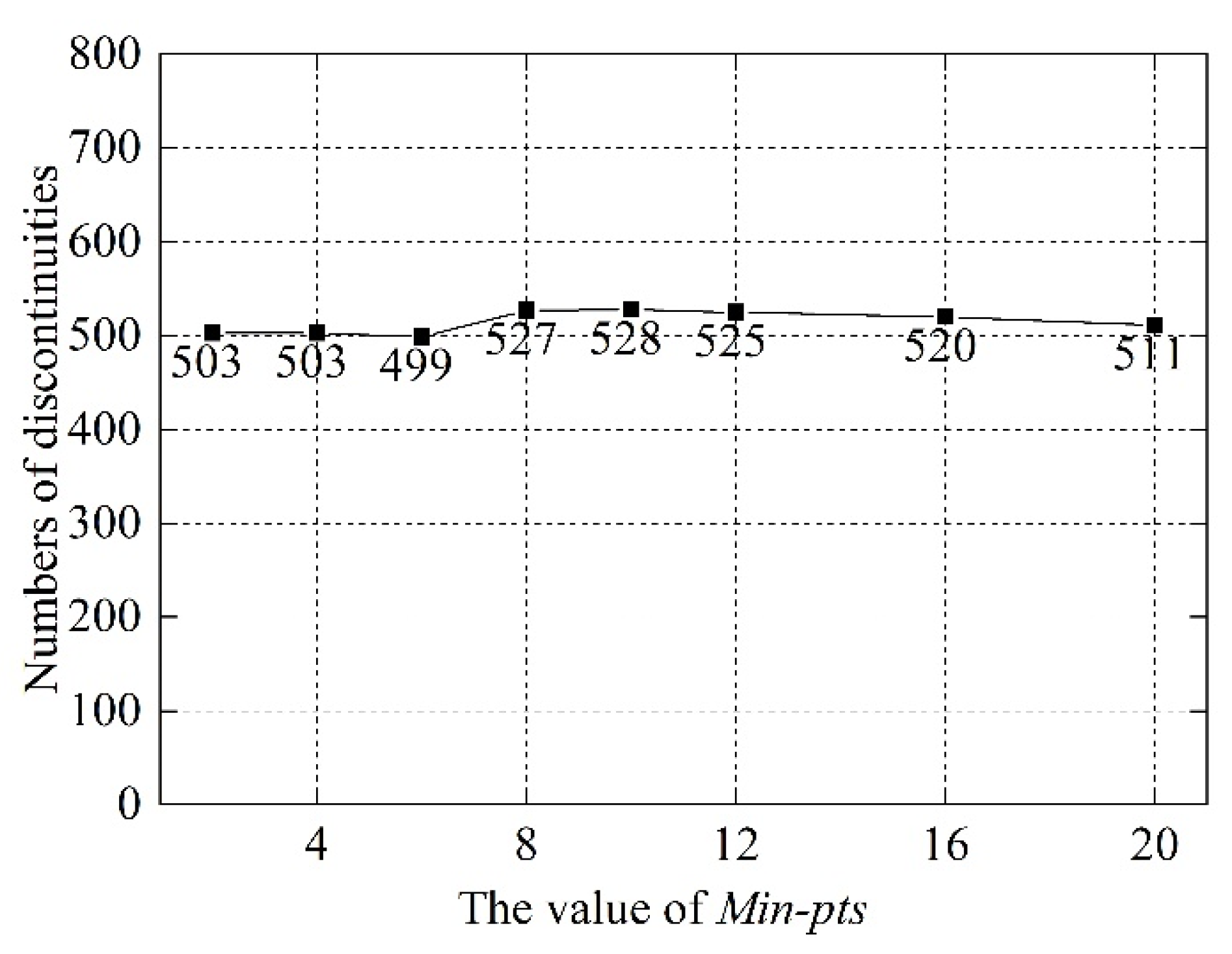 Remotesensing 13 02894 g016