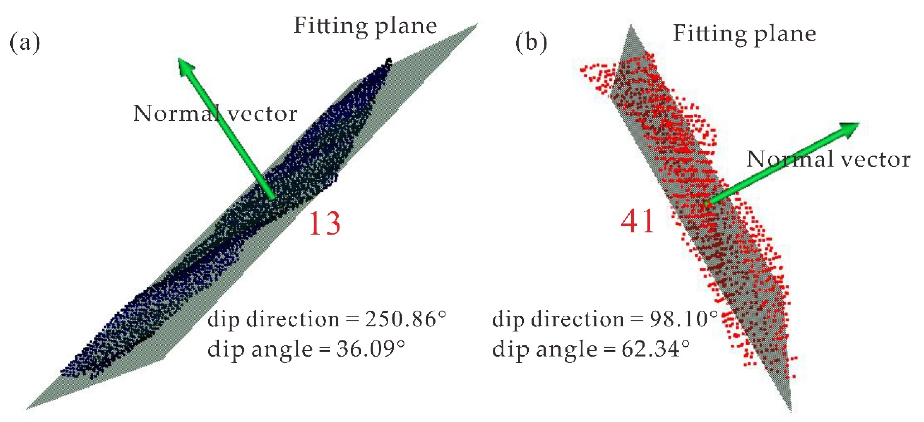 Remotesensing 13 02894 g017