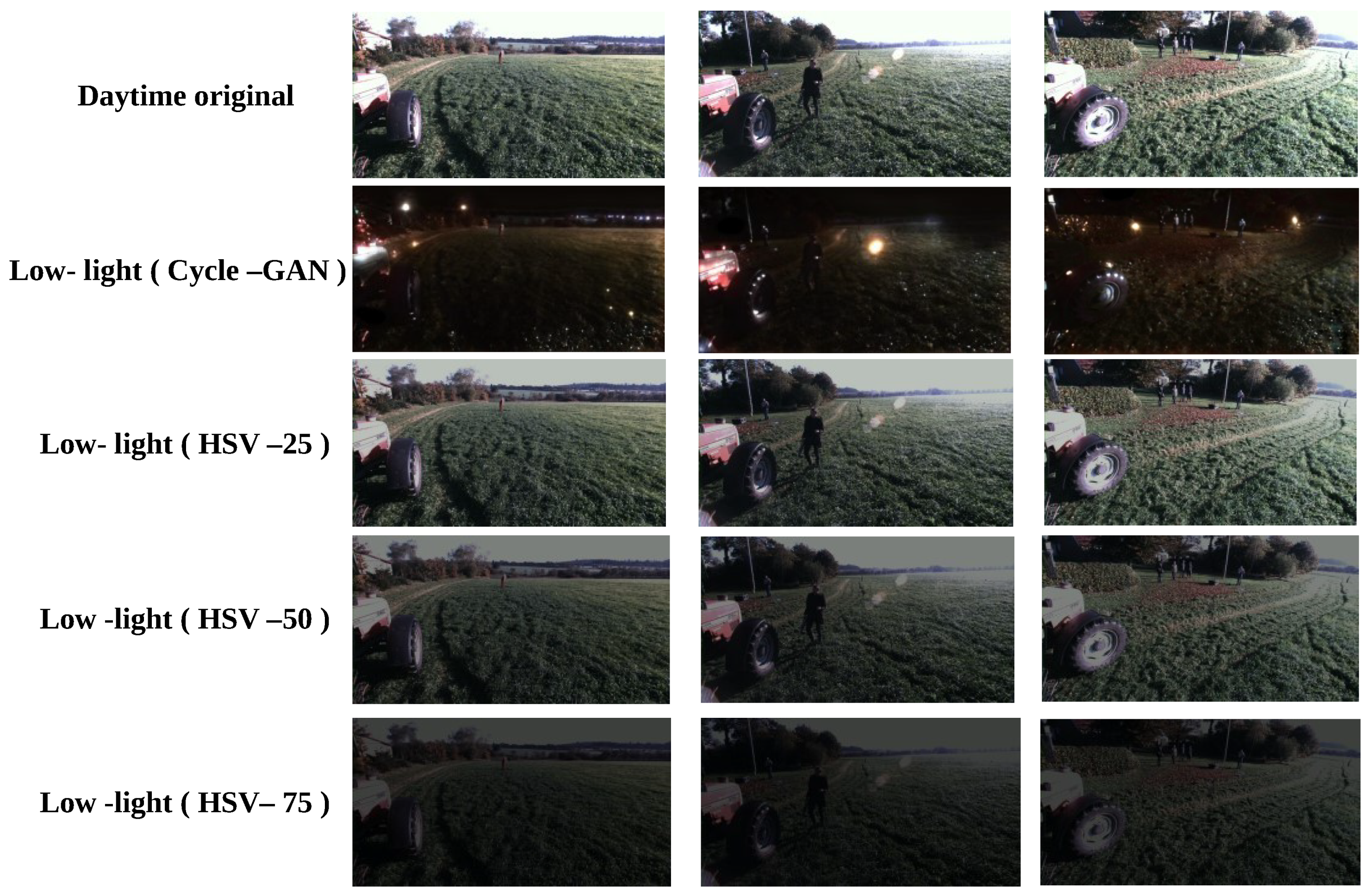 Remotesensing 13 02896 g004 550