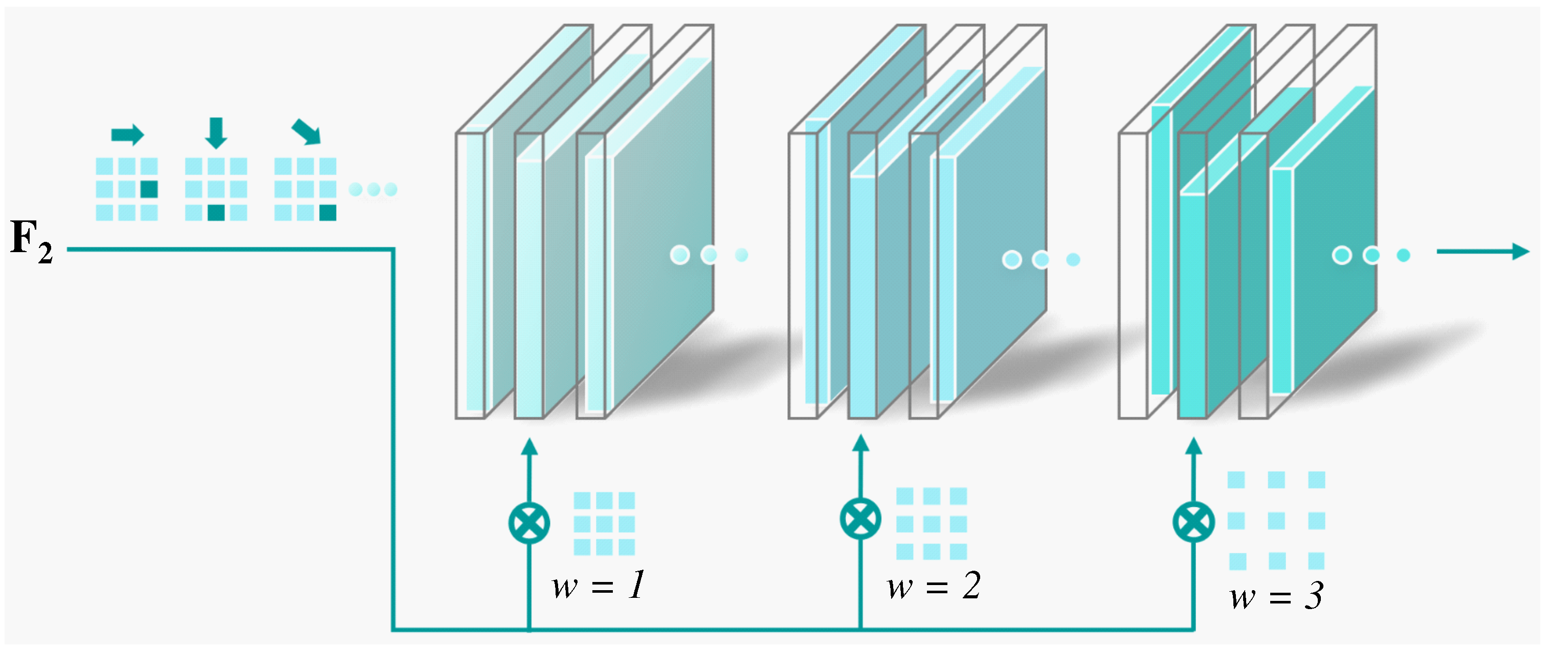 Remotesensing 13 02896 g009 550