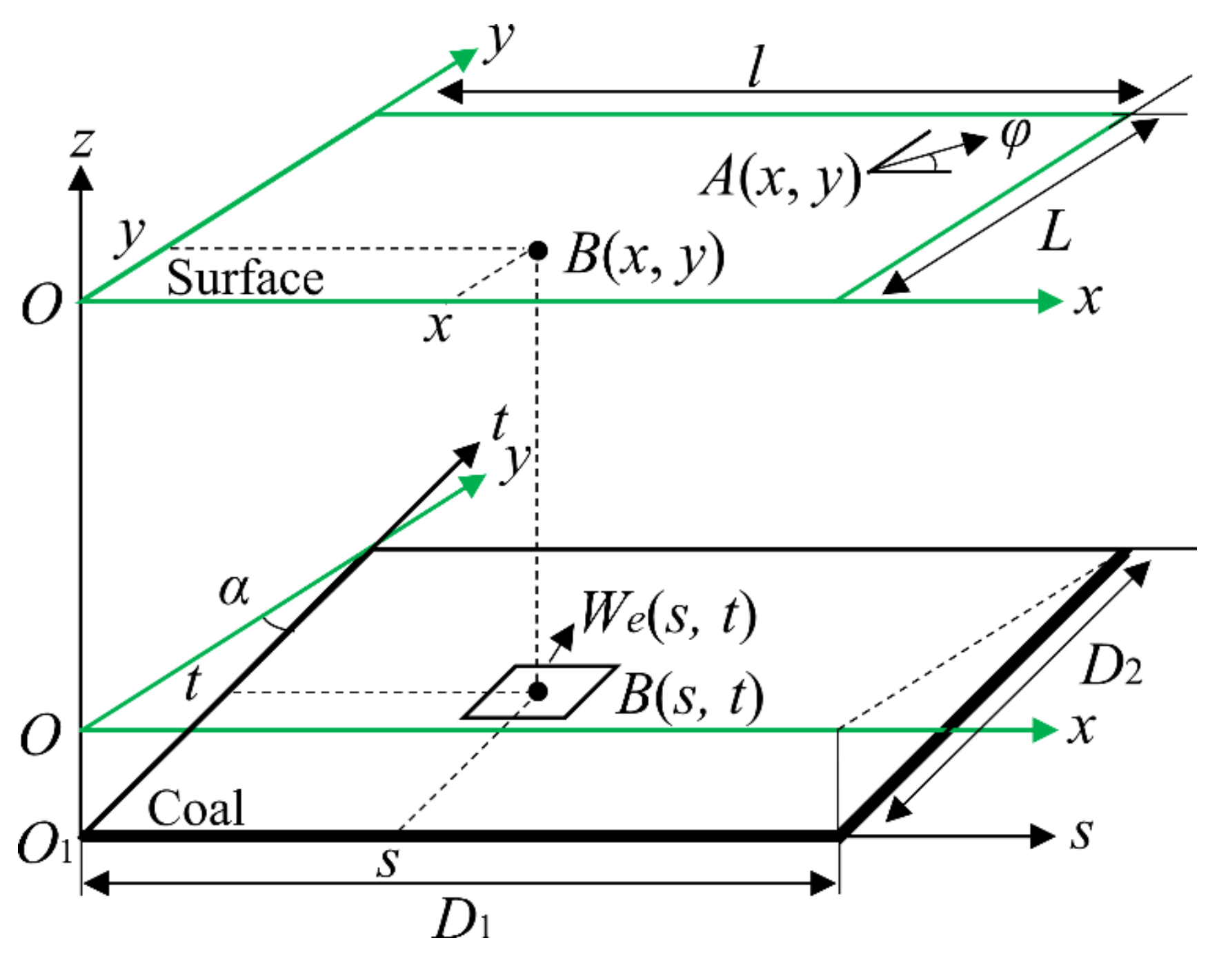 Remotesensing 13 02898 g001