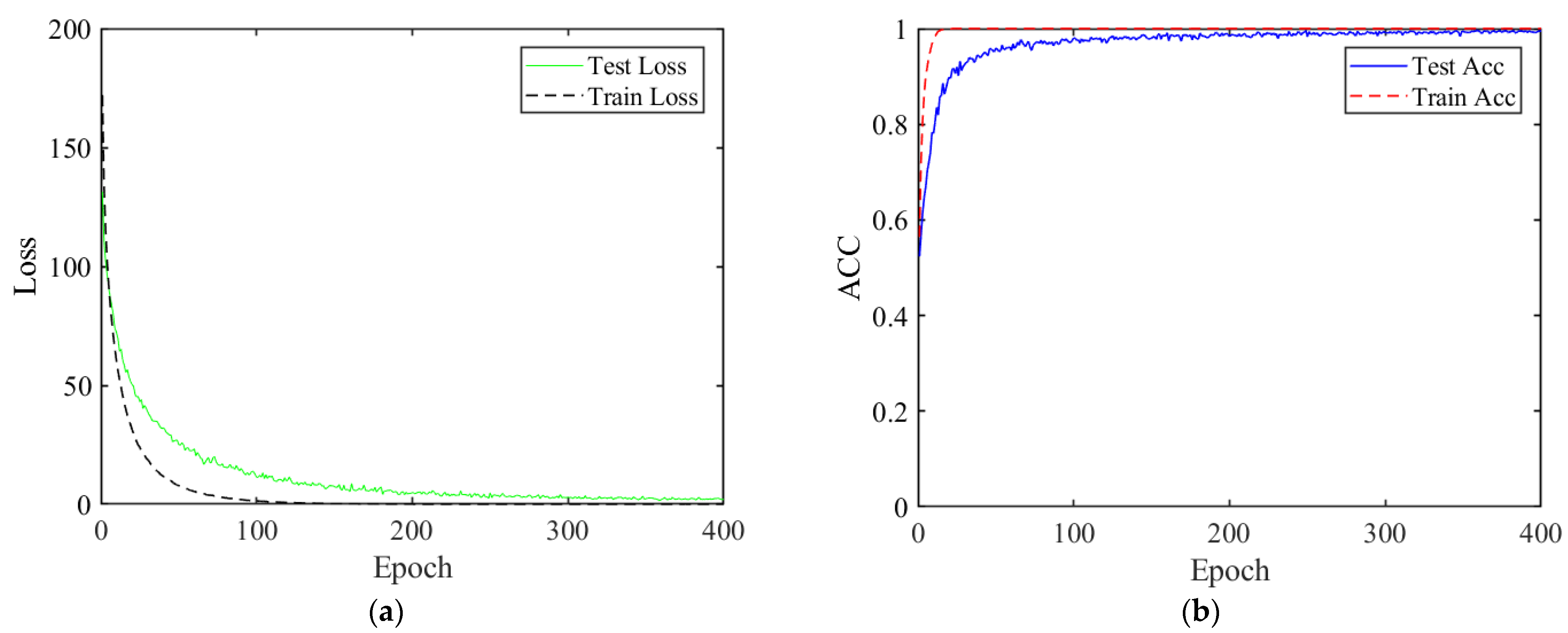 Remotesensing 13 02901 g006