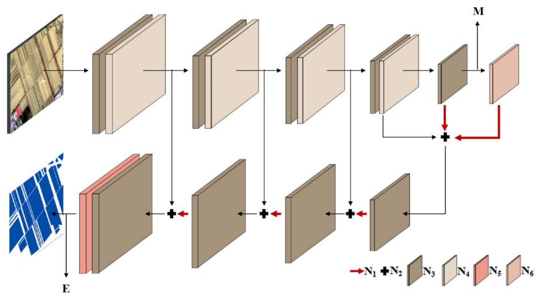 Remotesensing 13 02903 g003 550