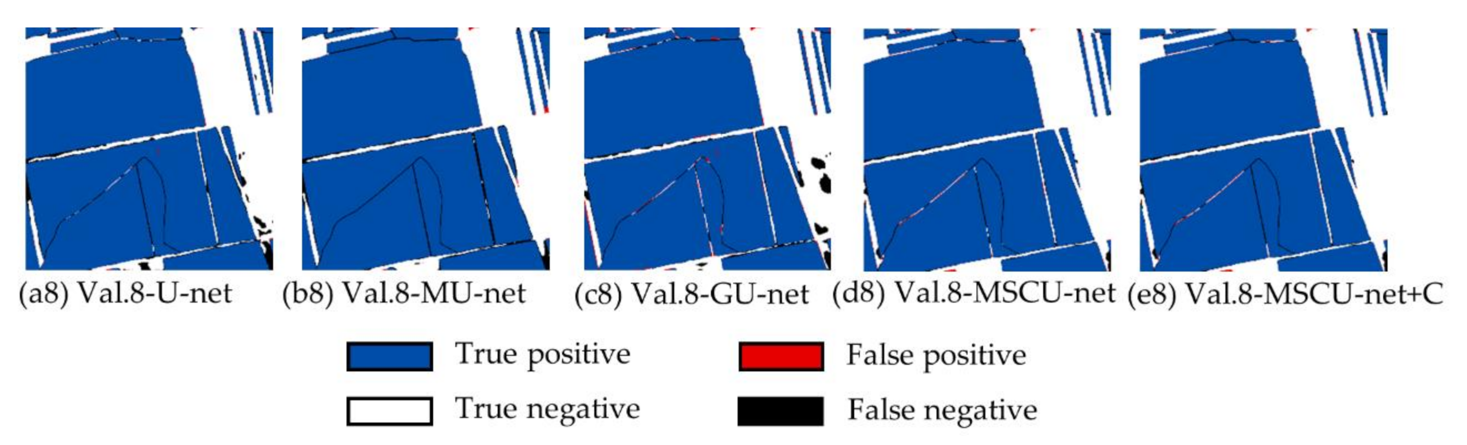 Remotesensing 13 02903 g007b 550