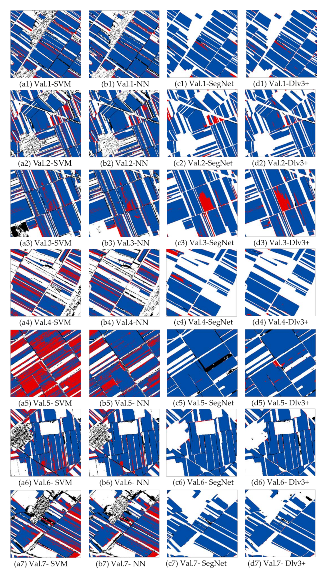 Remotesensing 13 02903 g008a 550