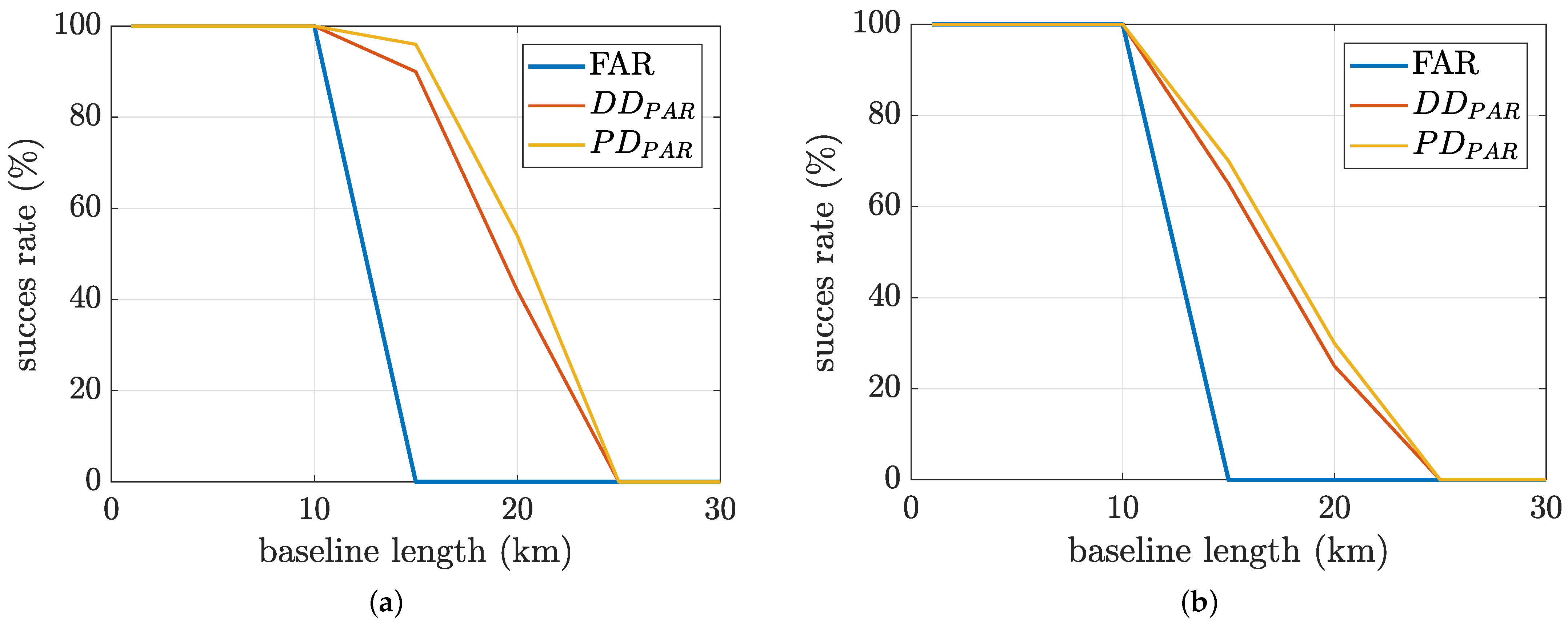 Remotesensing 13 02904 g006