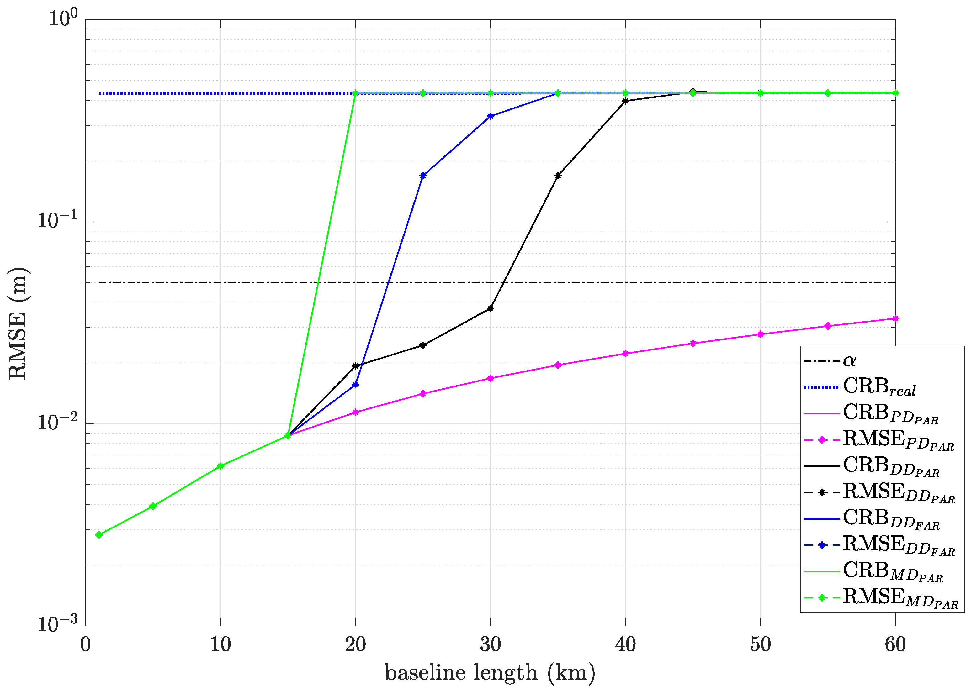Remotesensing 13 02904 g007
