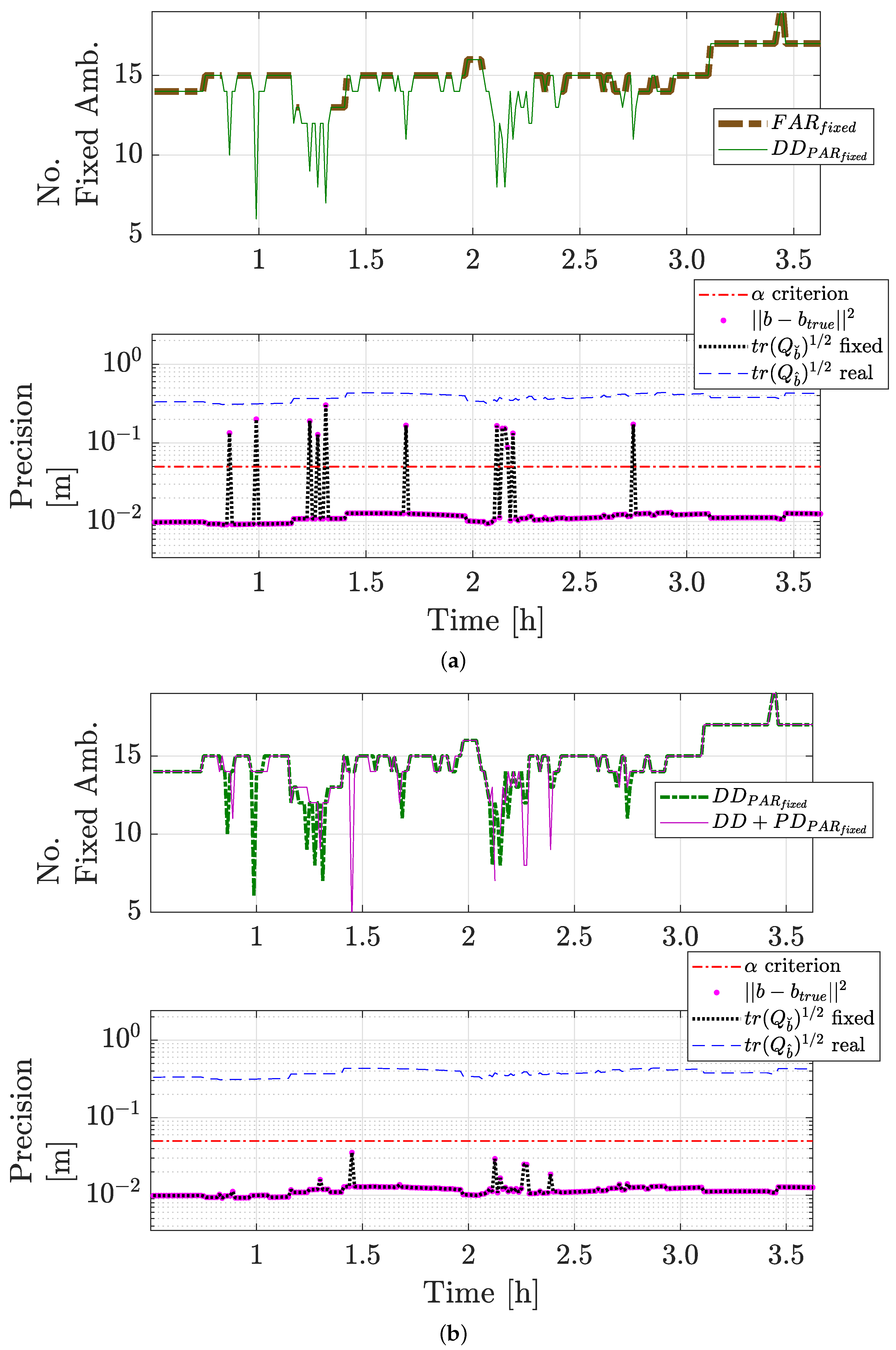 Remotesensing 13 02904 g009