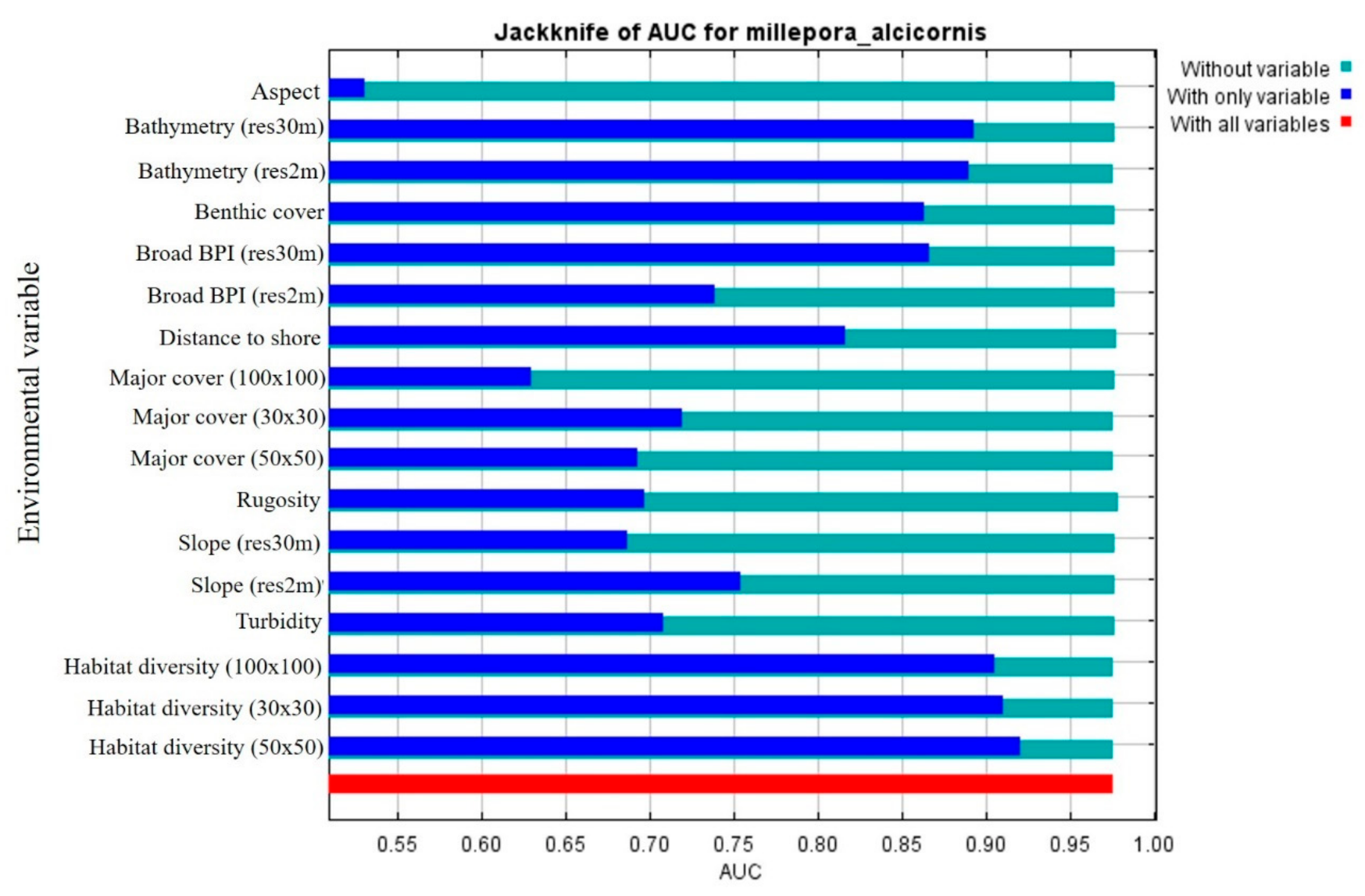 Remotesensing 13 02907 g010