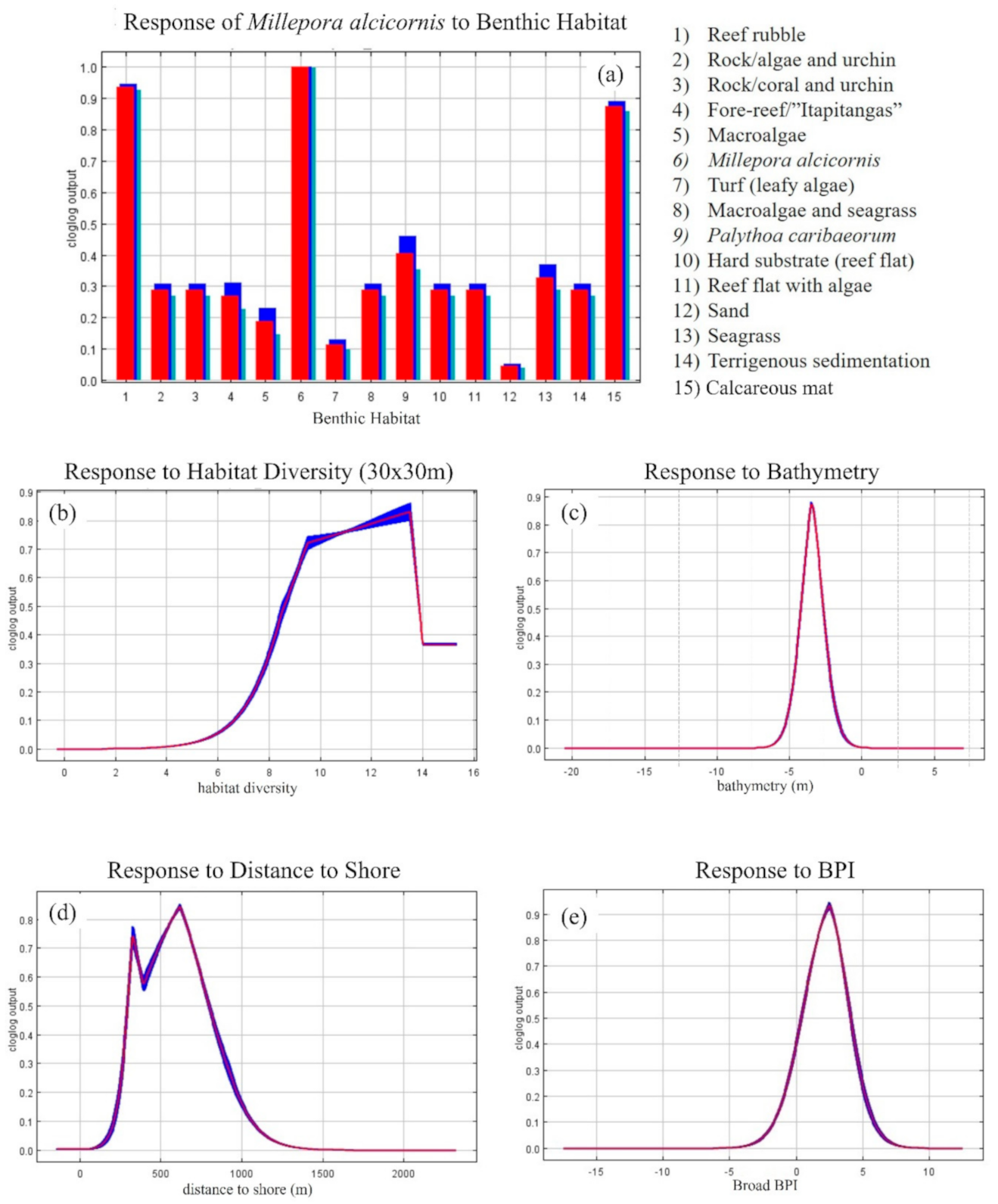 Remotesensing 13 02907 g011