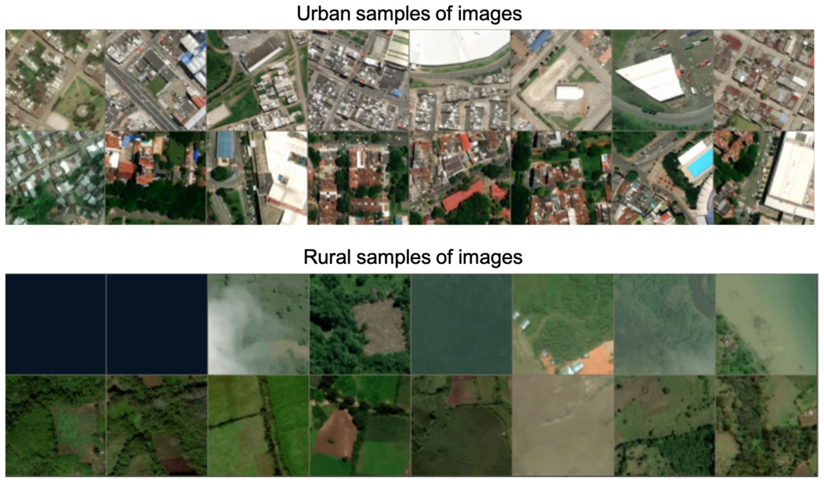 Remotesensing 13 02908 g004 550