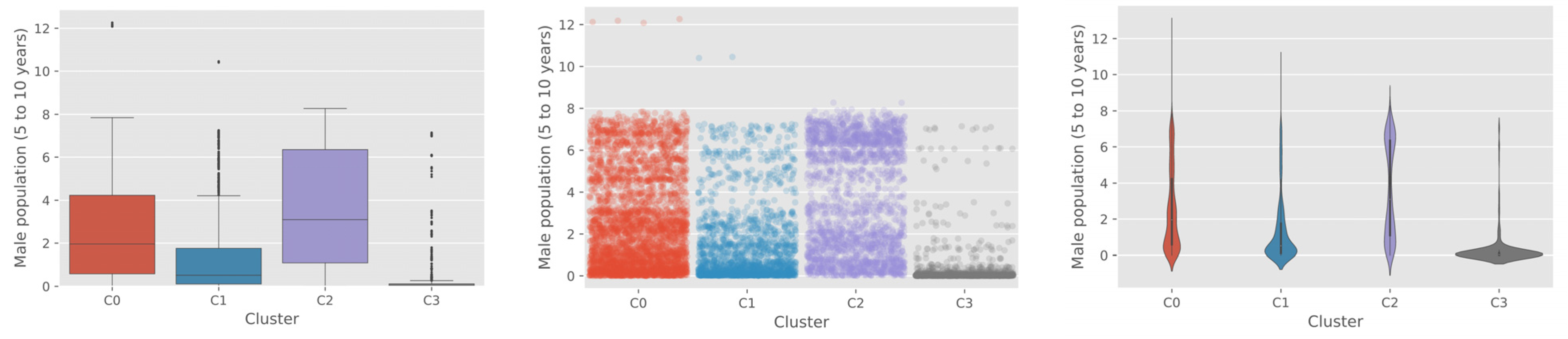 Remotesensing 13 02908 g0a10 550