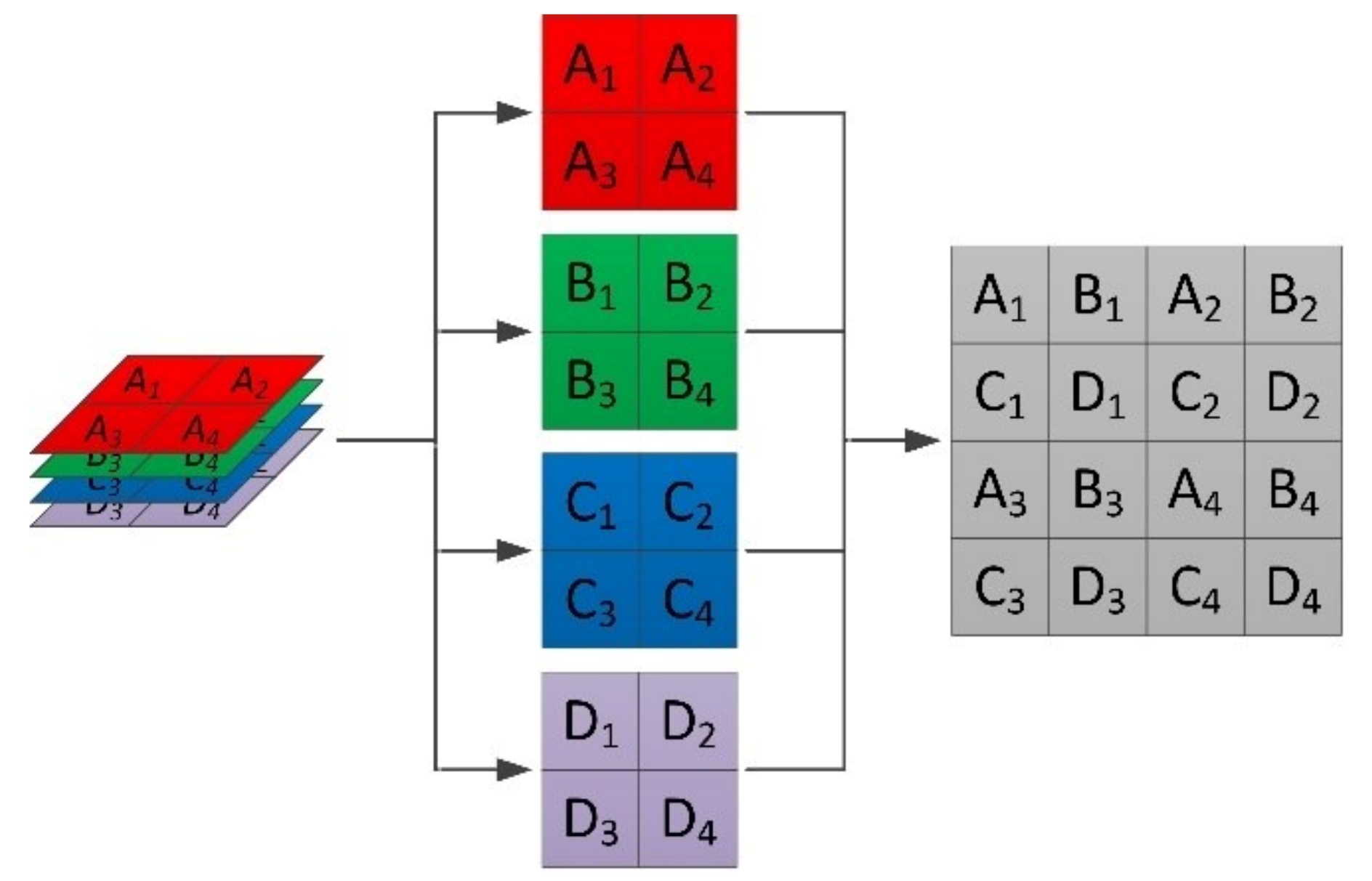 Remotesensing 13 02910 g003 Remotesensing 13 02910 g003