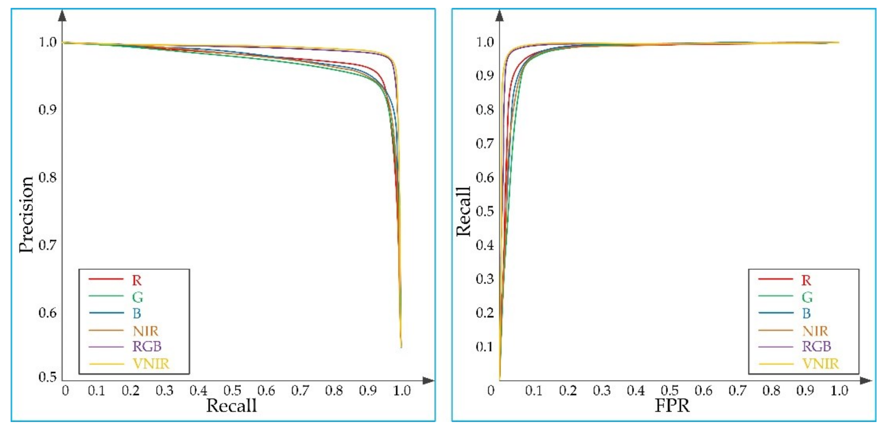 Remotesensing 13 02910 g008 Remotesensing 13 02910 g008