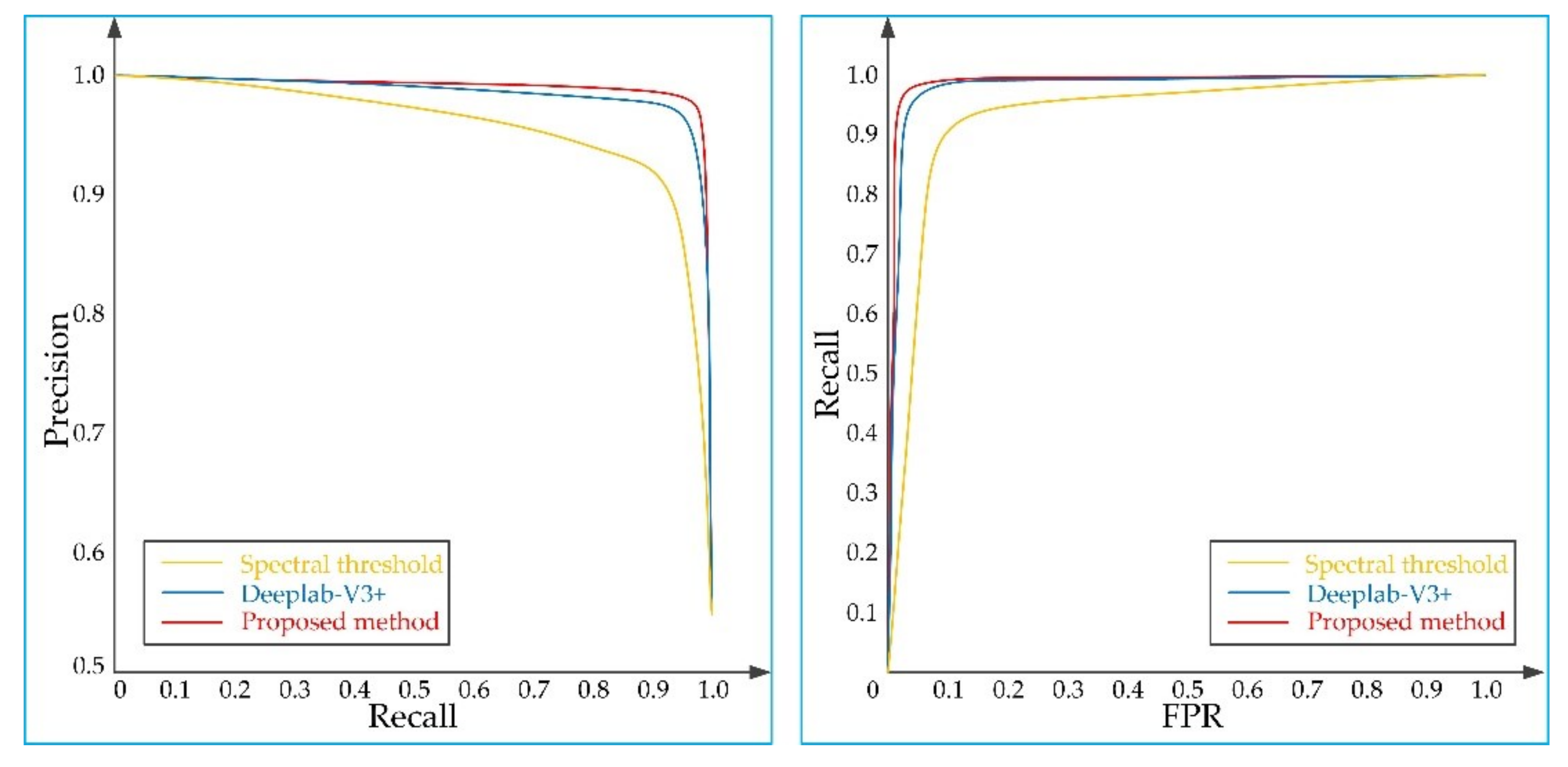 Remotesensing 13 02910 g011 Remotesensing 13 02910 g011