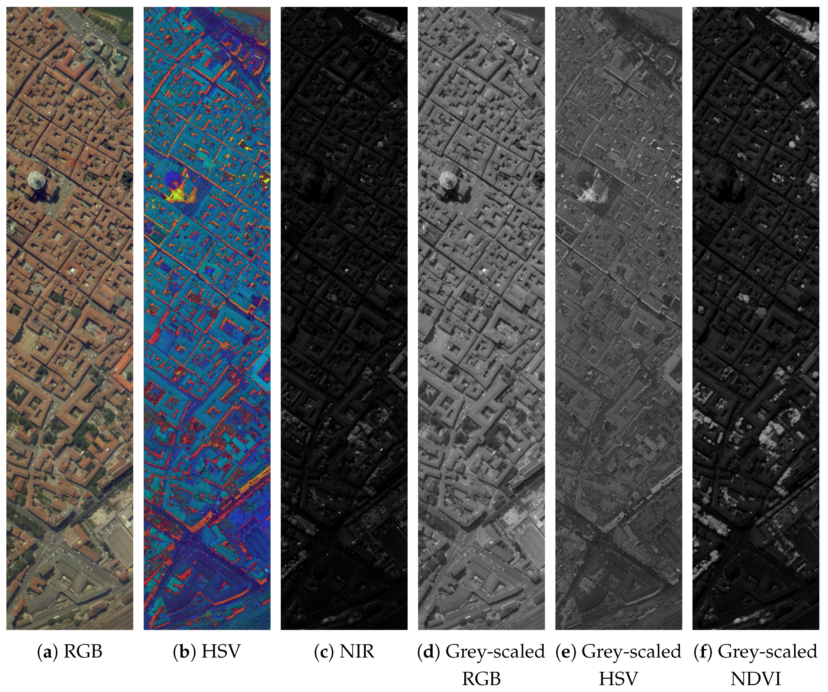 Remotesensing 13 02914 g007 550