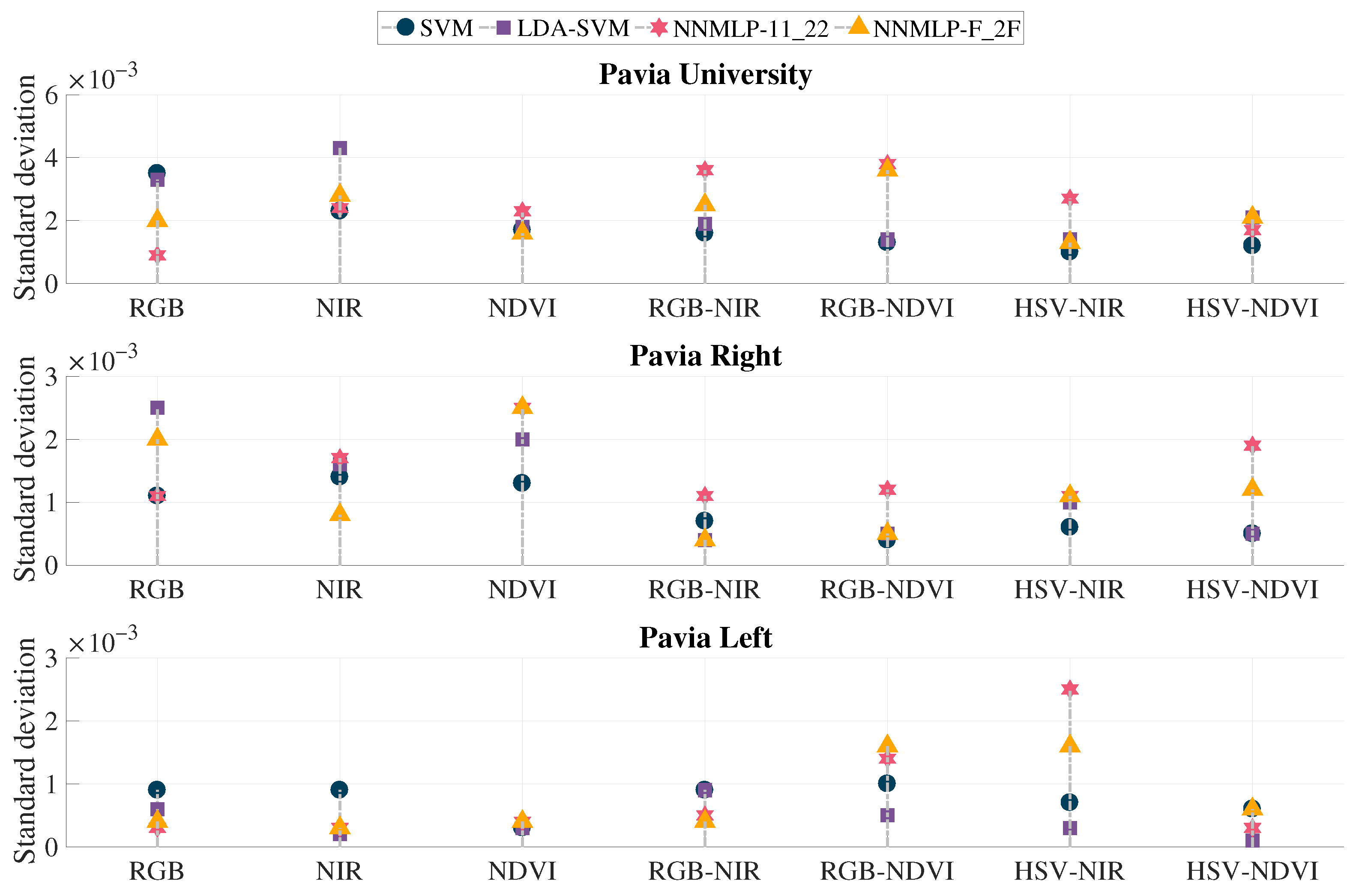 Remotesensing 13 02914 g008 550