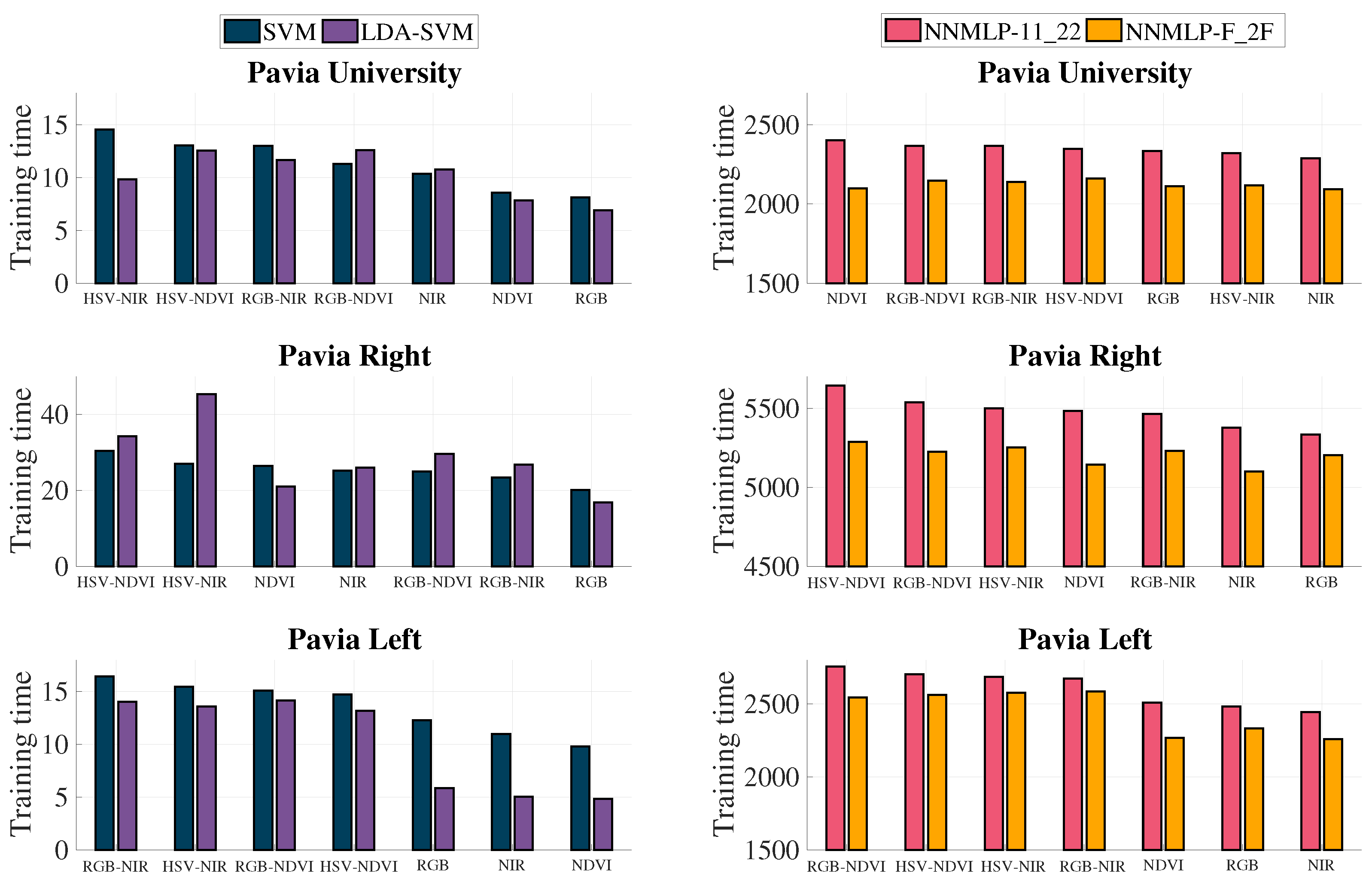 Remotesensing 13 02914 g012 550