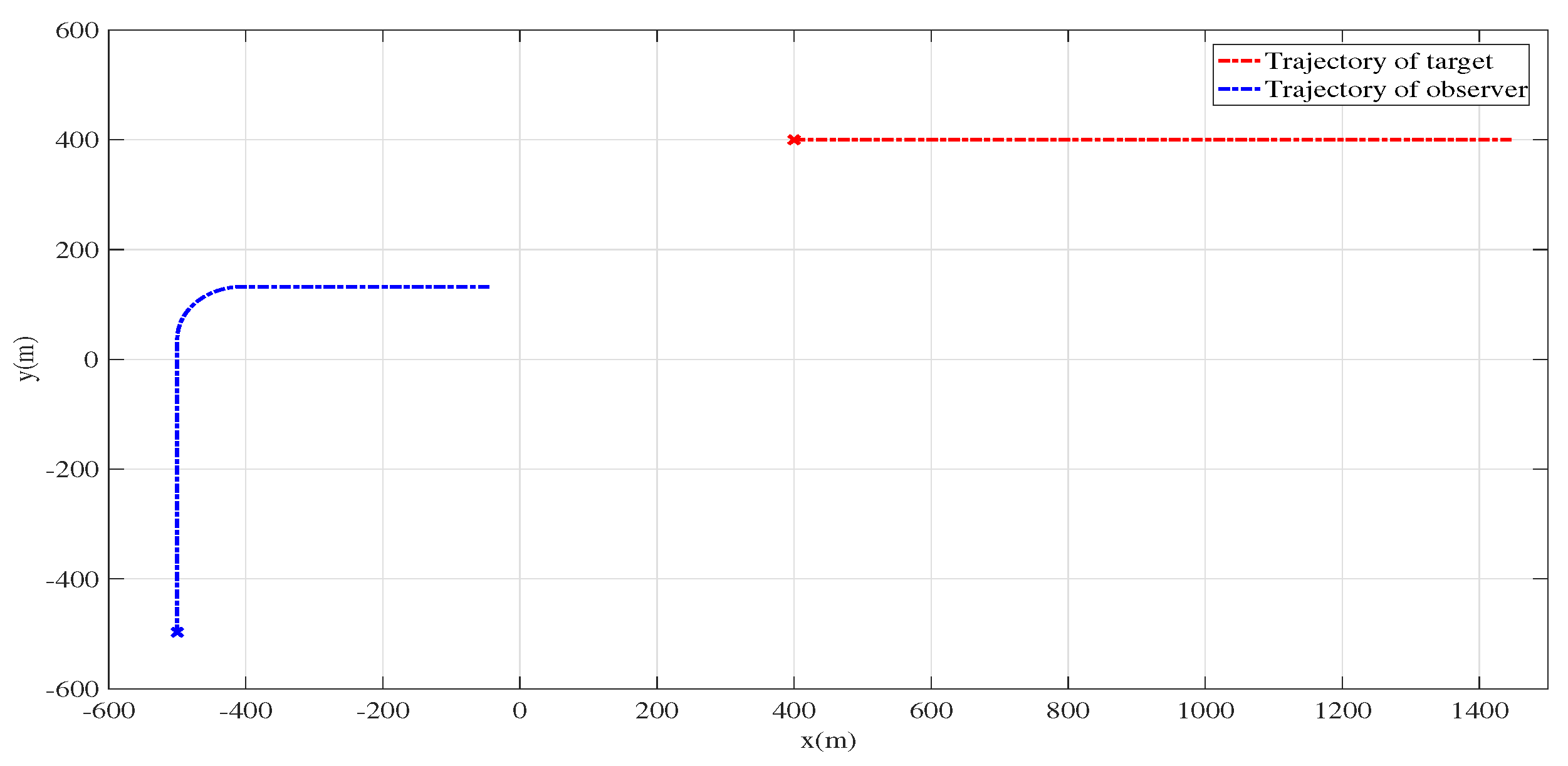 Remotesensing 13 02915 g002