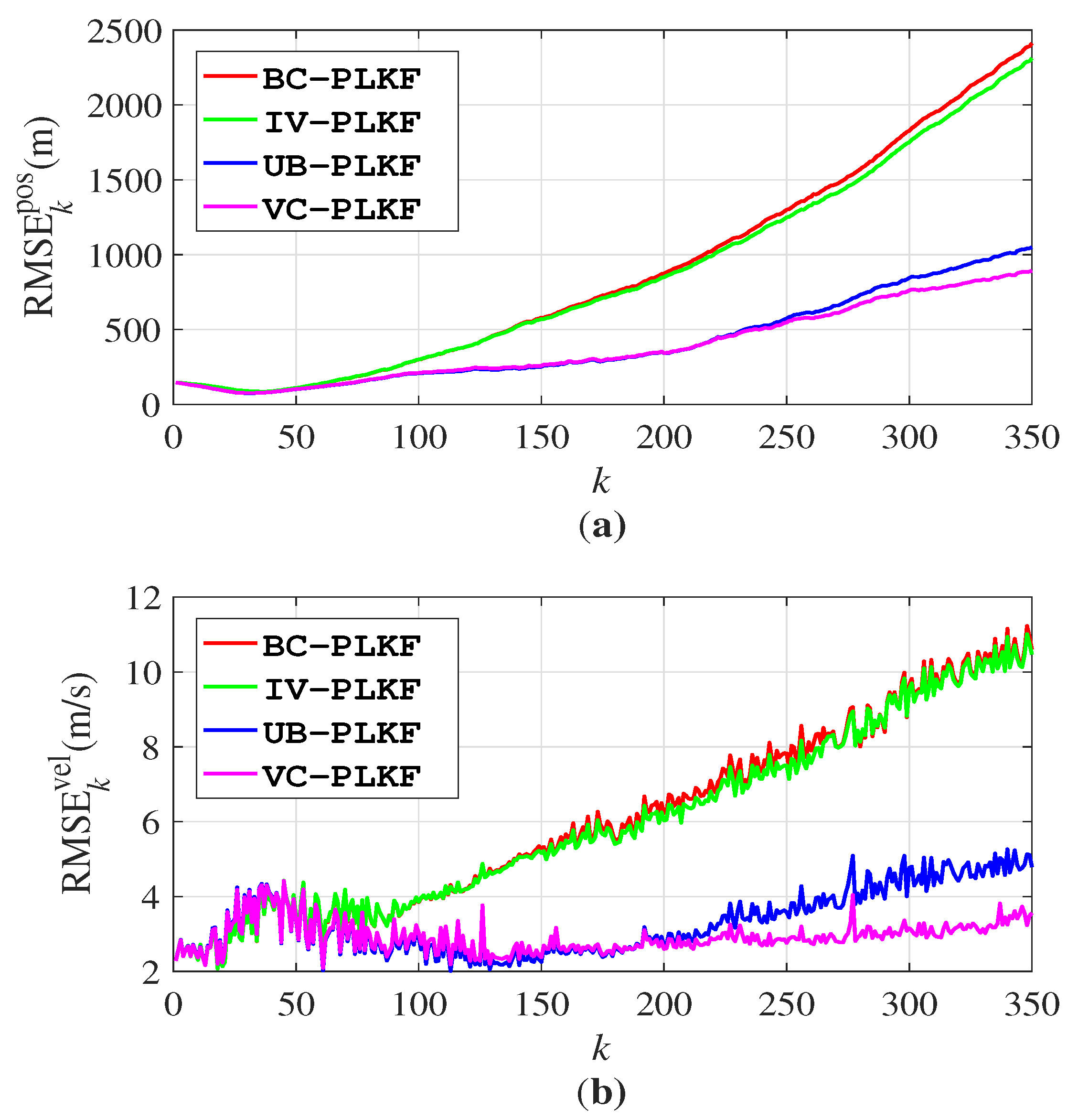 Remotesensing 13 02915 g003