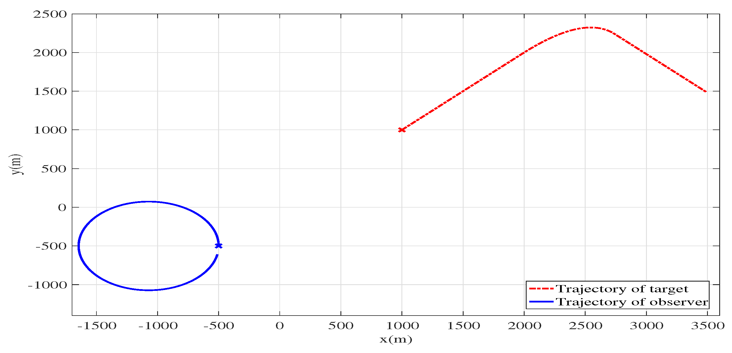 Remotesensing 13 02915 g004