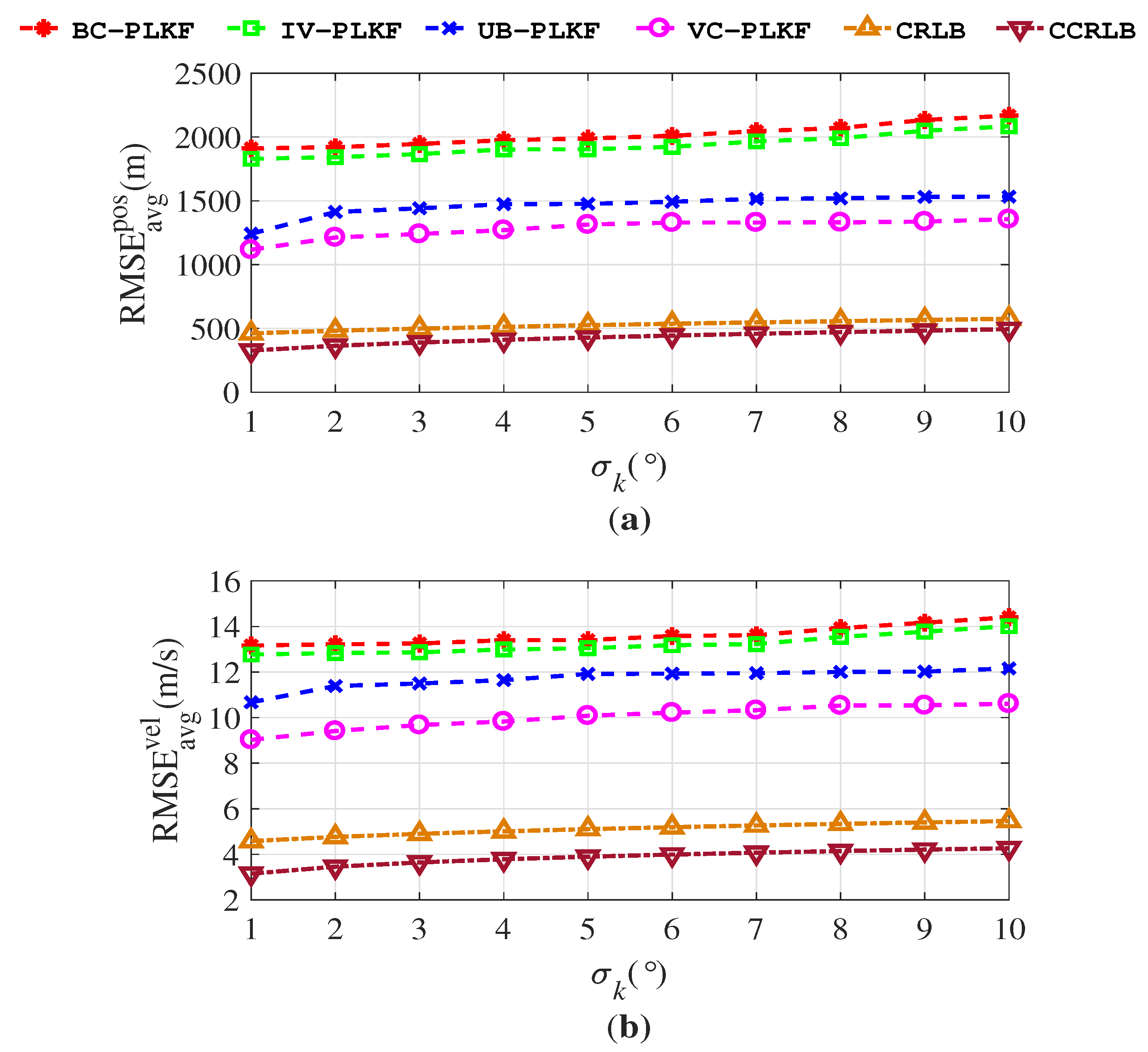 Remotesensing 13 02915 g006