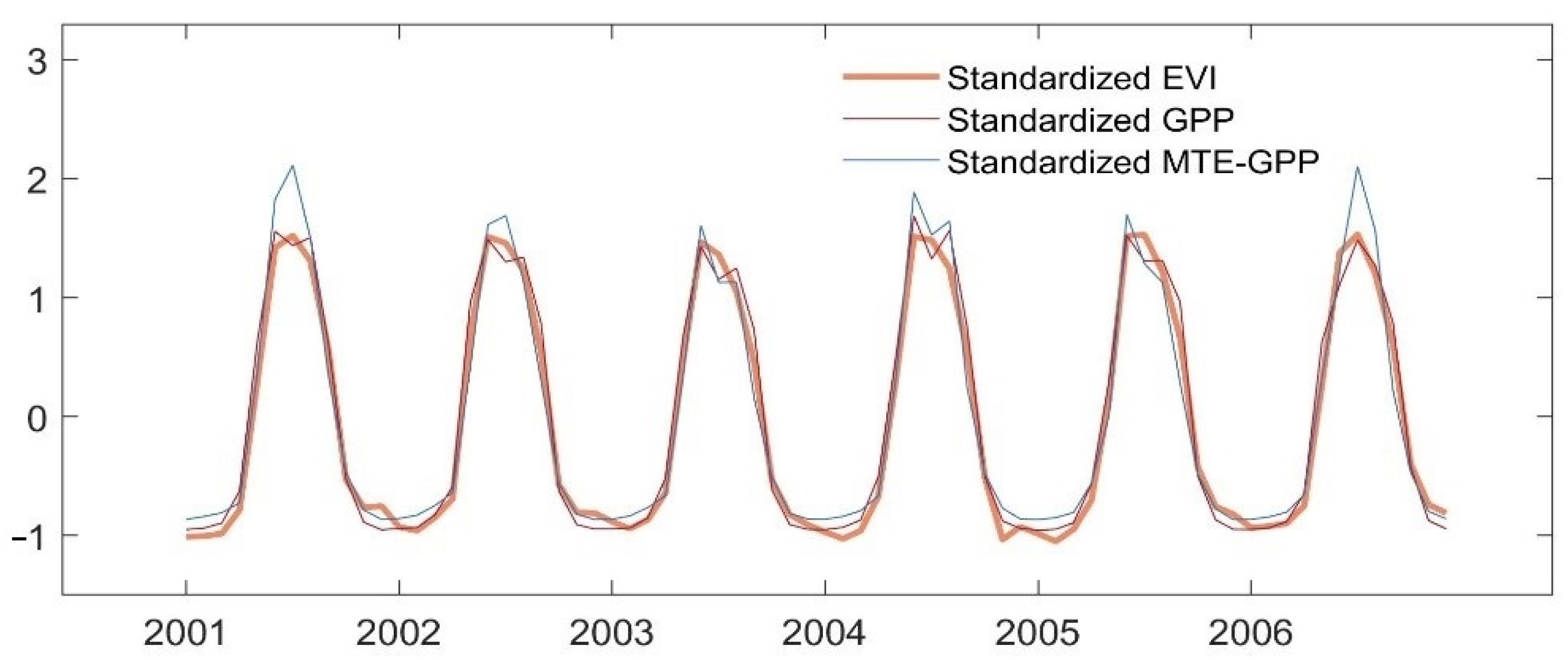Remotesensing 13 02919 g004