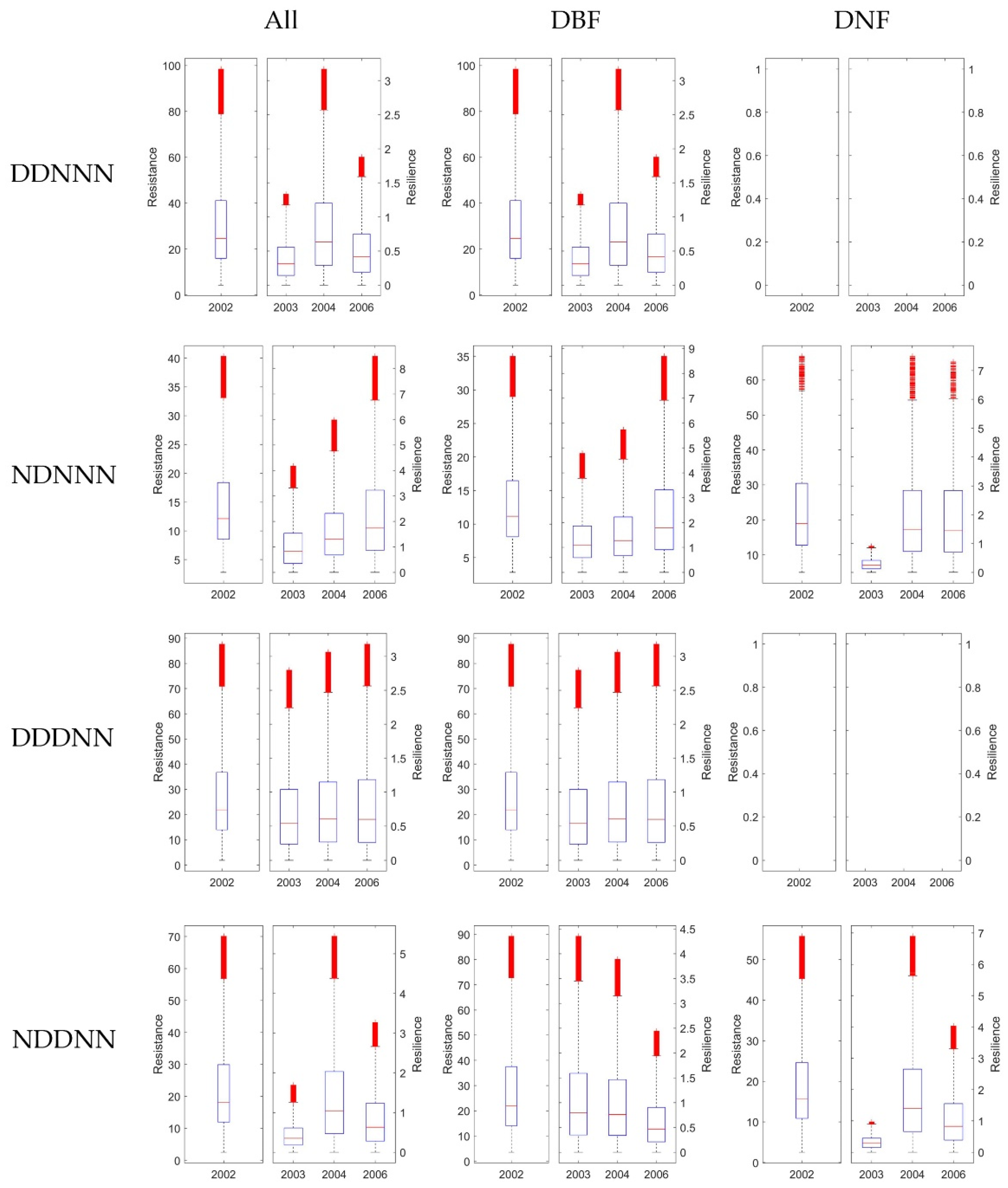 Remotesensing 13 02919 g010