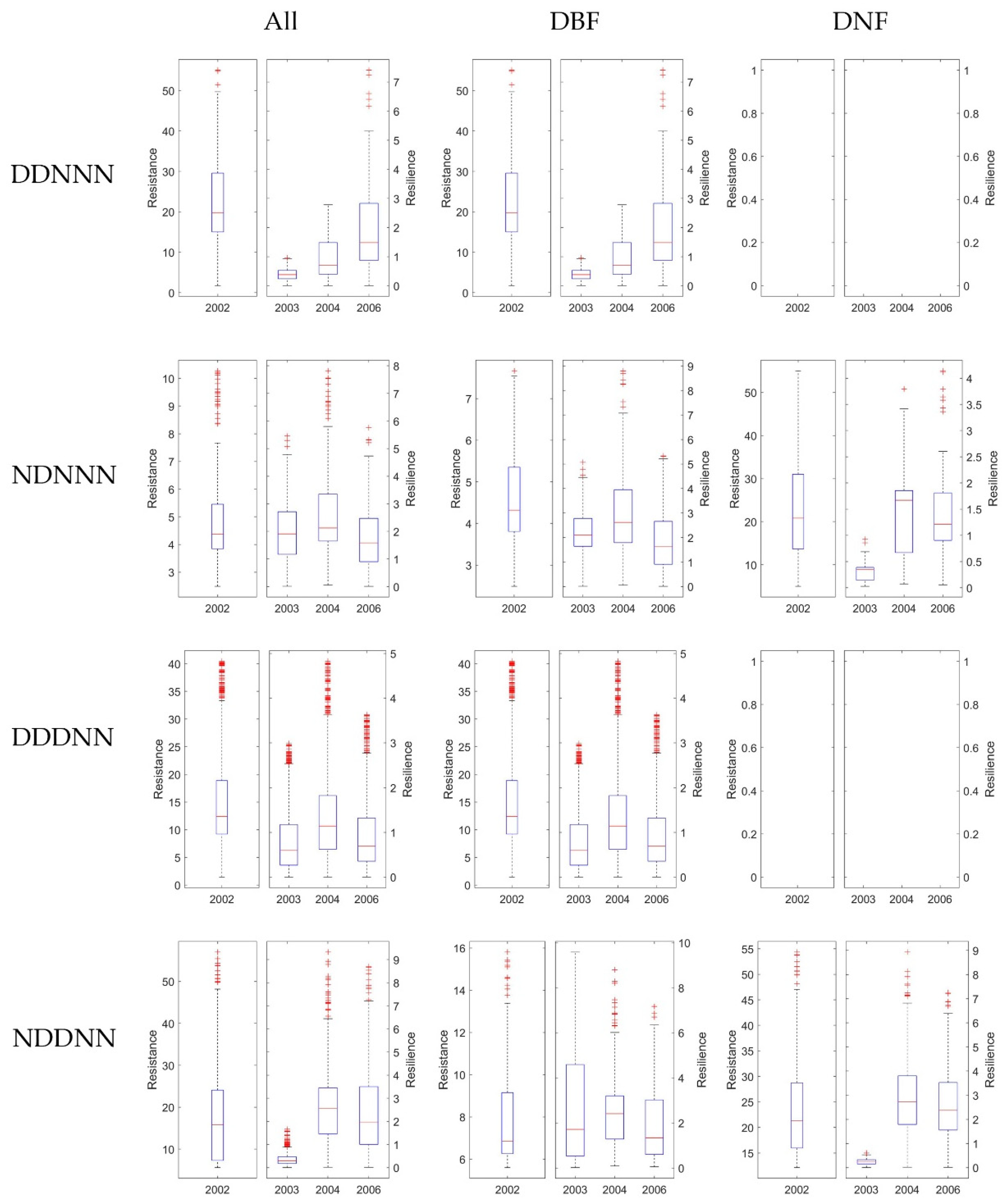 Remotesensing 13 02919 g011