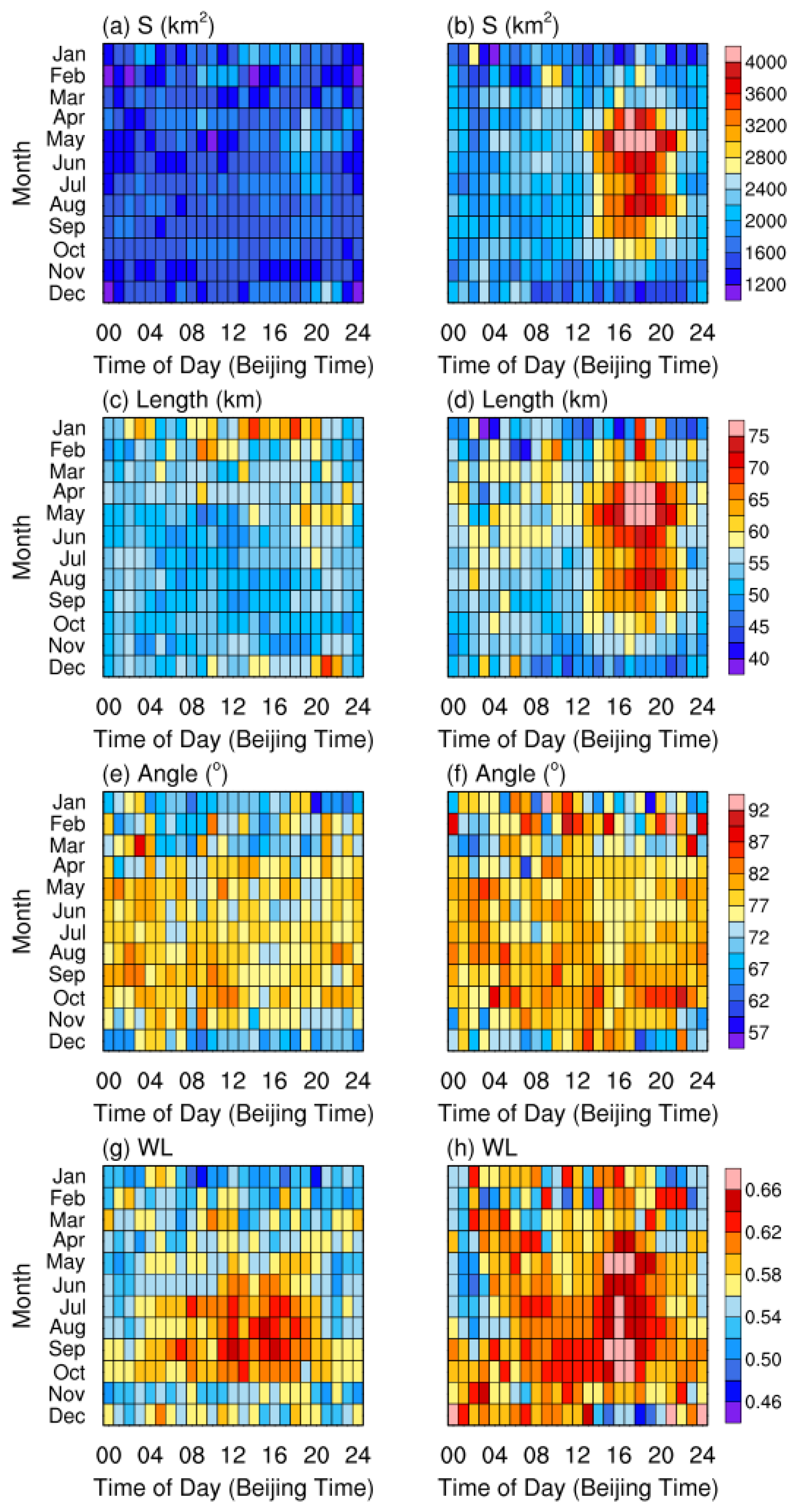 Remotesensing 13 02920 g007