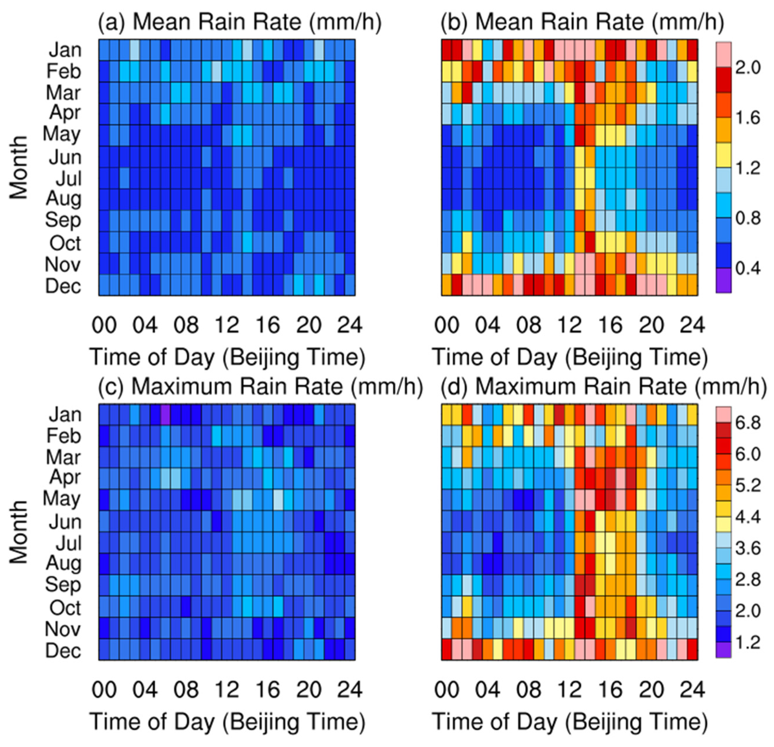 Remotesensing 13 02920 g008
