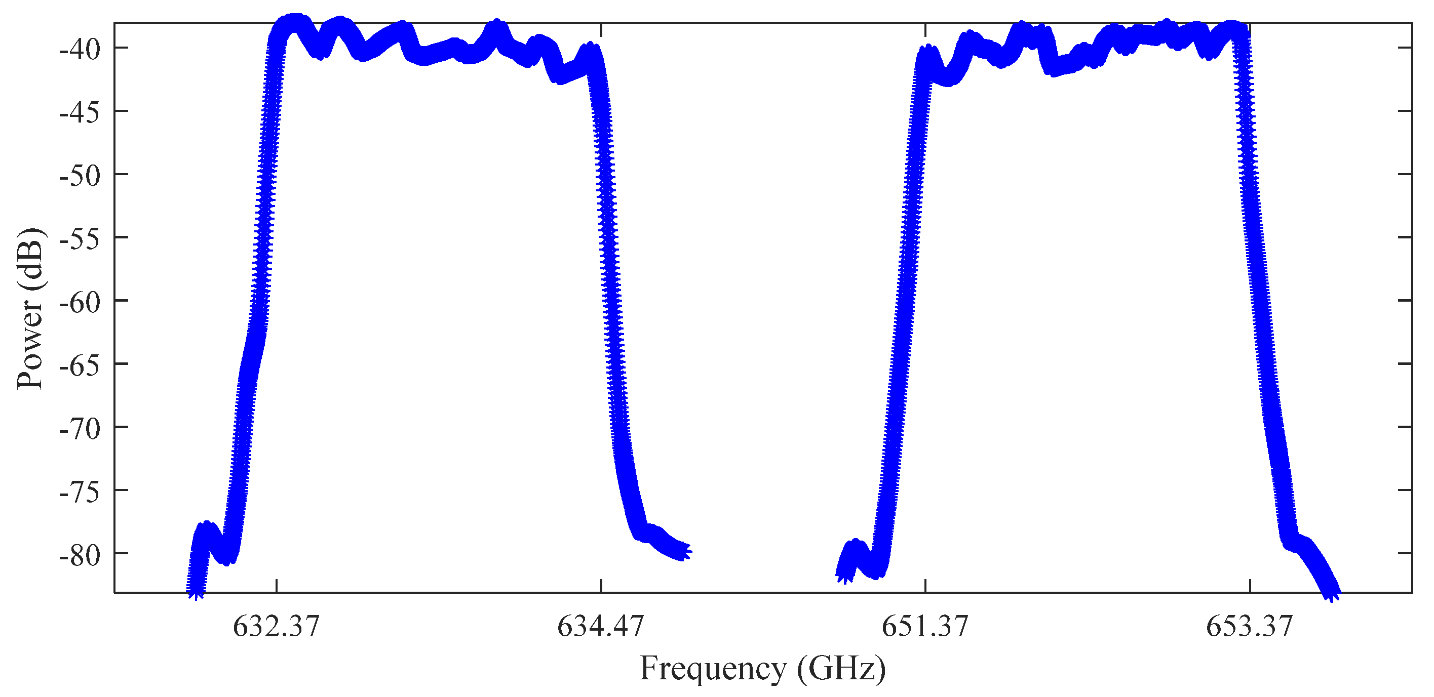 Remotesensing 13 02921 g006