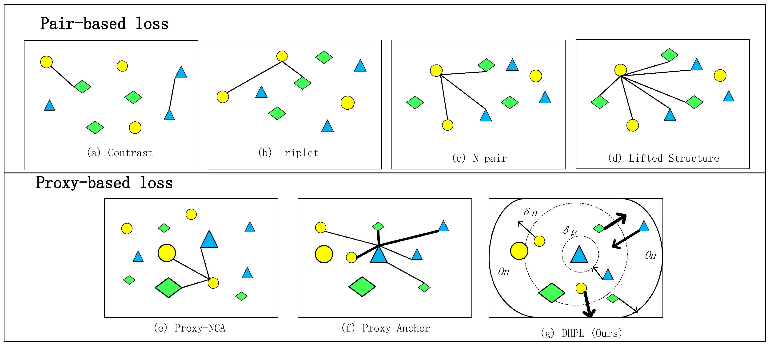 Remotesensing 13 02924 g001 550