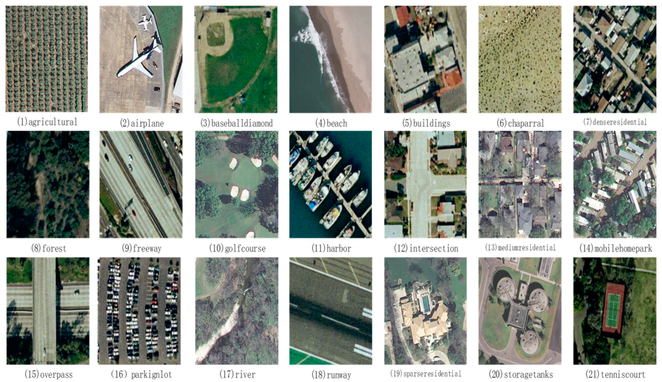 Remotesensing 13 02924 g004 550